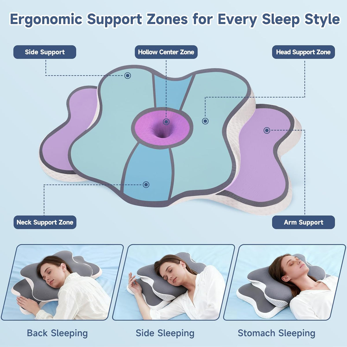 Sleep Apnea Pillow Ergonomic Cervical Neck Pillow for Pain Relief，Support Cooling Contour Memory Foam Pillows for Side Back Stomach Sleepers Orthopedic Pillow with Removable Cover