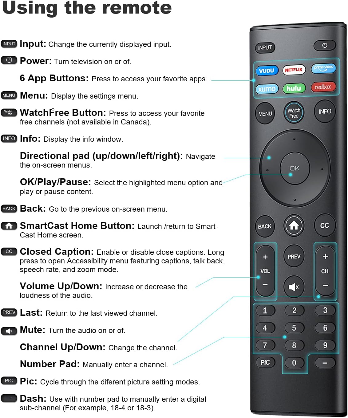 for Vizio smart tv Remote Replacement,Compatible with vizio TV D-Series,M-Series,V-Series,UHD LED LCD Smart TV