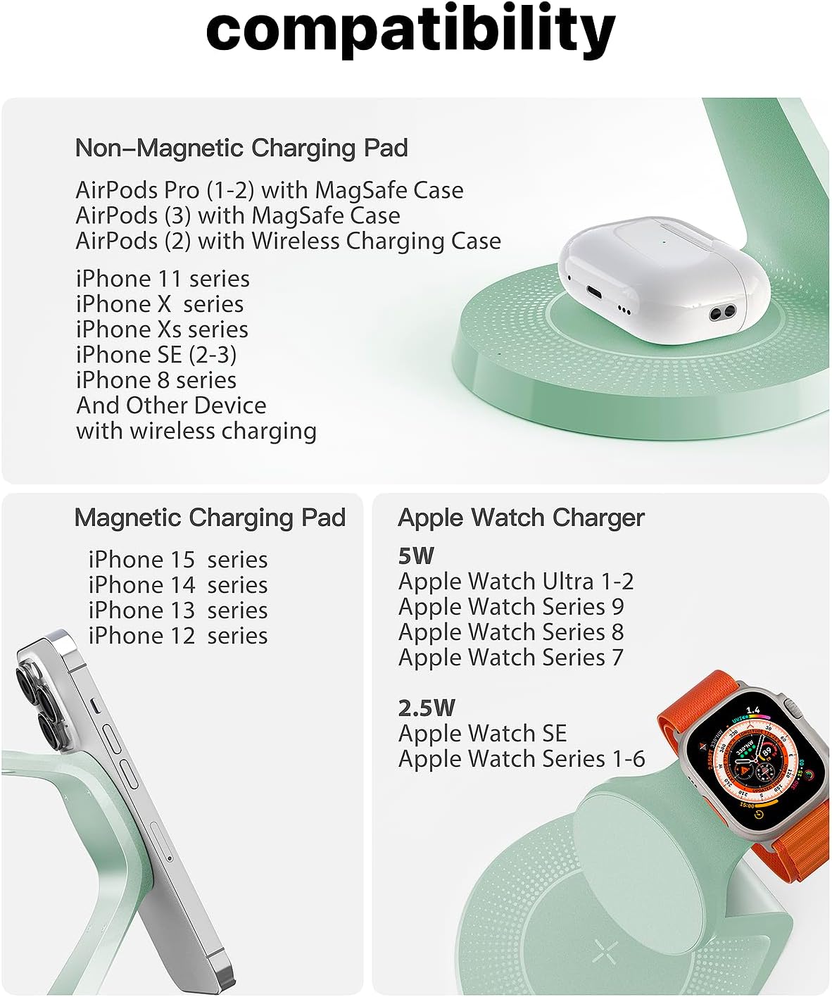 LONGCONN 3 in 1 Wireless Charging Station for Apple Devices with MagSafe | Charging for iPhone 17/Air/16/15/14/13, AirPods, Apple Watch, Weighted Stable Charging Stand, USB-C Adapter Included