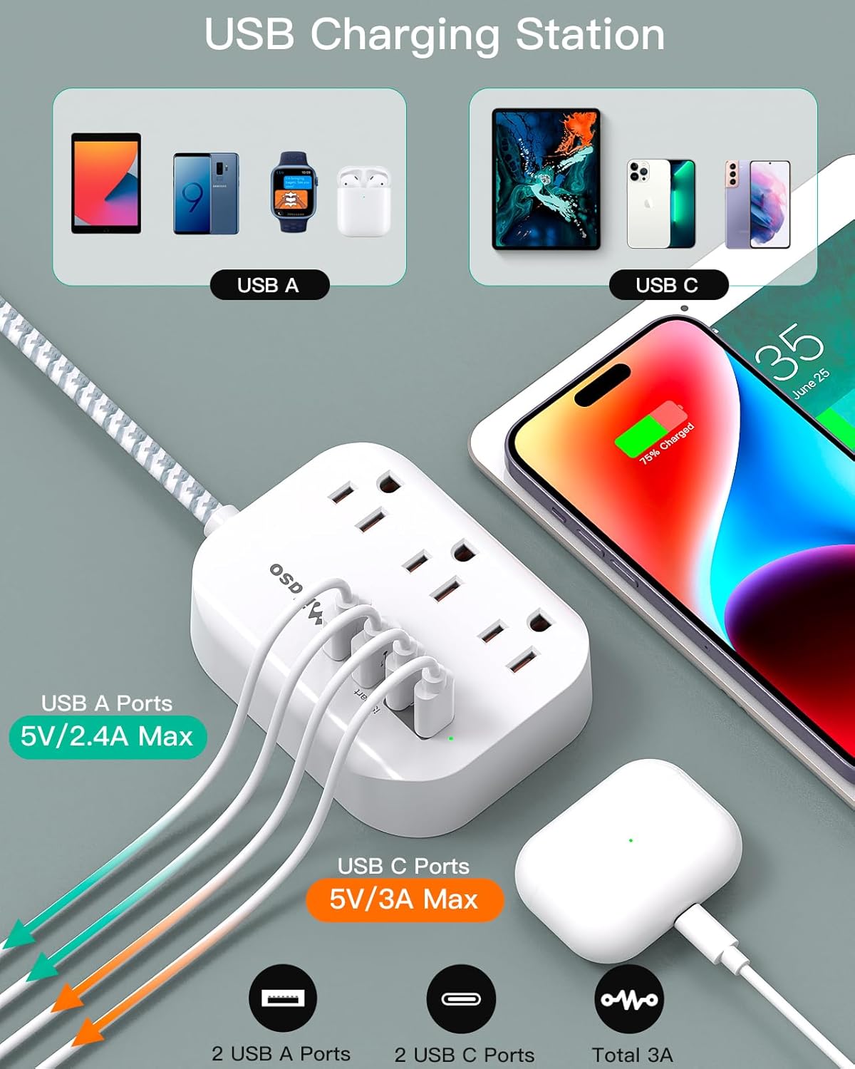 Cruise Ship Essentials - Mifaso Power Strip with USB Ports, 5Ft Flat Extension Cord with Multiple Outlets, USB Charging Station with Non Surge Protector for Cruise Ship, Travel, Dorm Room Essentials