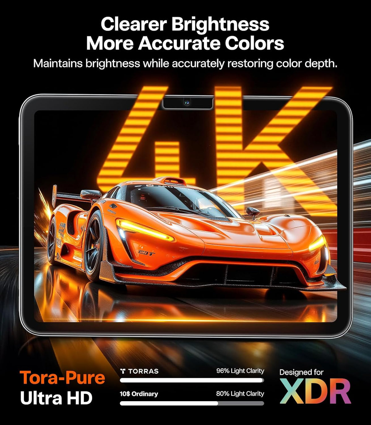 TORRAS for iPad Pro 11 Inch Screen Protector M5/M4, Top 9H+ Tempered Glass