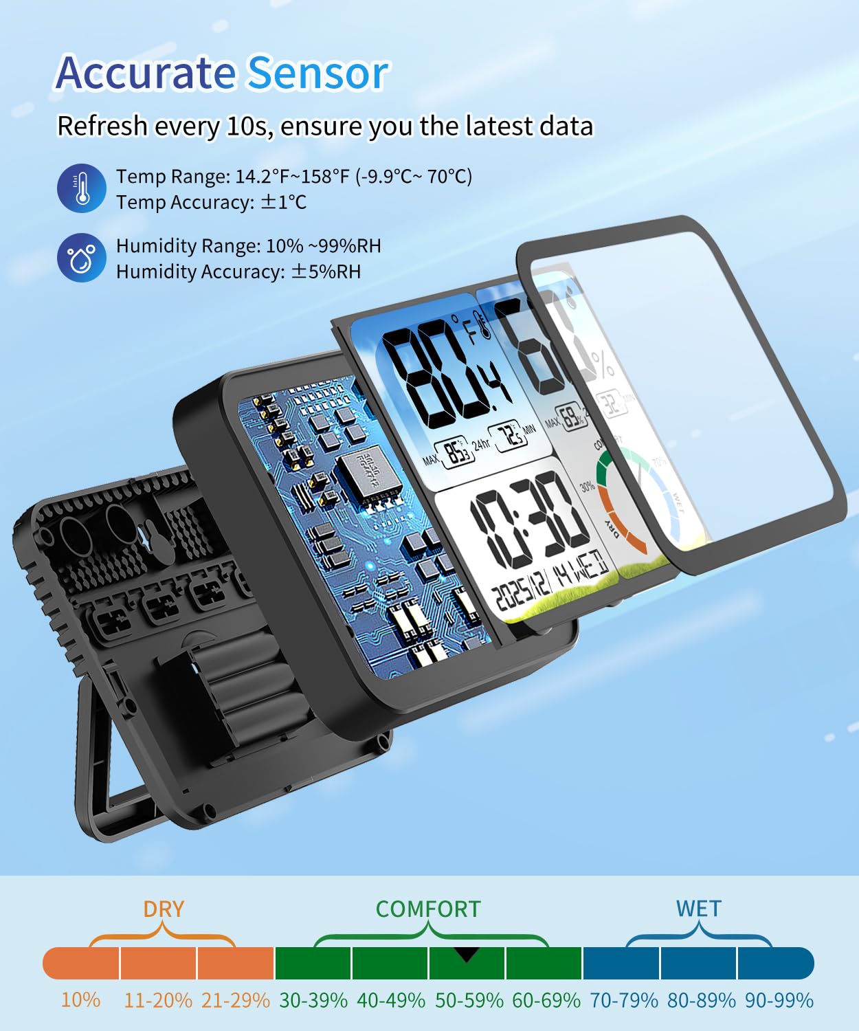 VOCOO Digital Indoor Room Thermometer - 5.8'' Extra Large Display Temperature Humidity Sensor with Accurate Temp Humidity Gauge Monitor, Calibration, Max & Min Records, Comfort, Backlit, Date & Clock