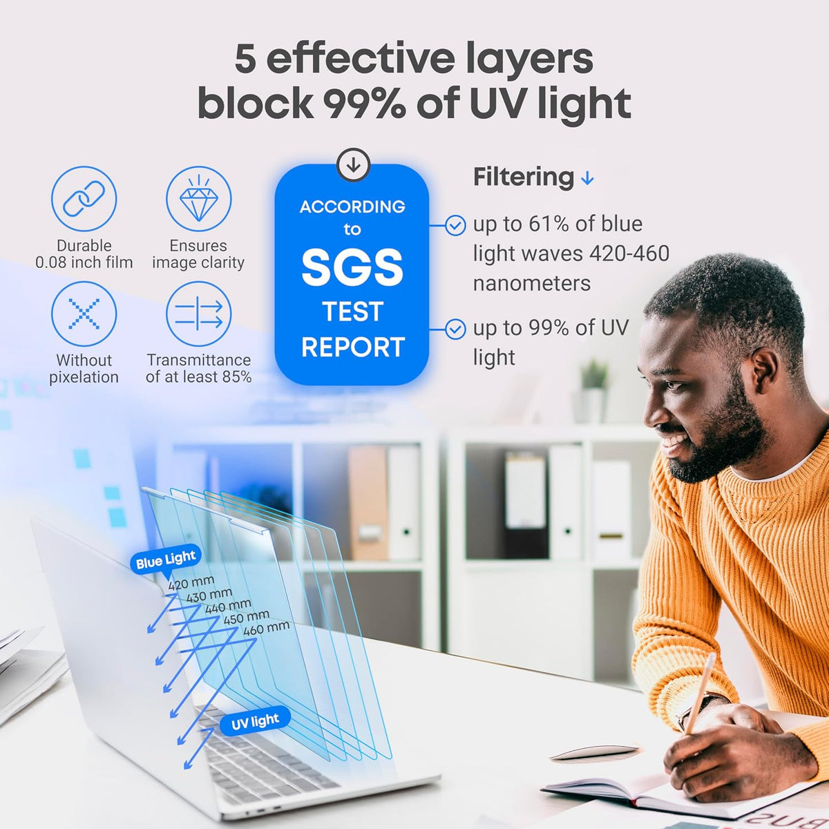 VINTEZ Blue Light Screen Protector for 15.6 Inch Computer Monitor and Laptop – Anti-UV Blue Light Blocking Film for Desktop PC, Eye Protection Filter, 14.2" x 8.7", 1 Pack