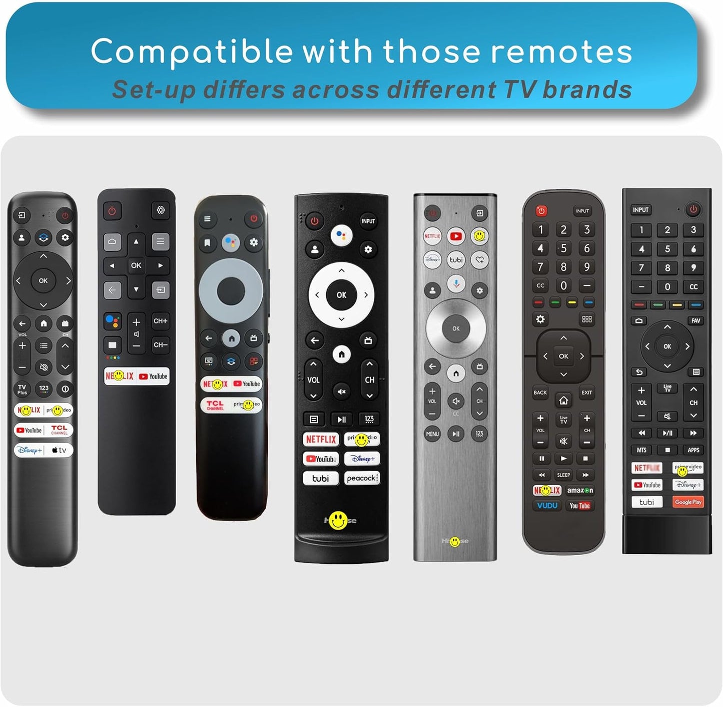 Replacement for Insignia TV Remote, Compatible with Toshiba, Hisense, TCL Smart TV 2025, Universal TV Remote for TCL Google, Android TVs, for All Insignia LED-LCD HDTV TVs (Need Setup)