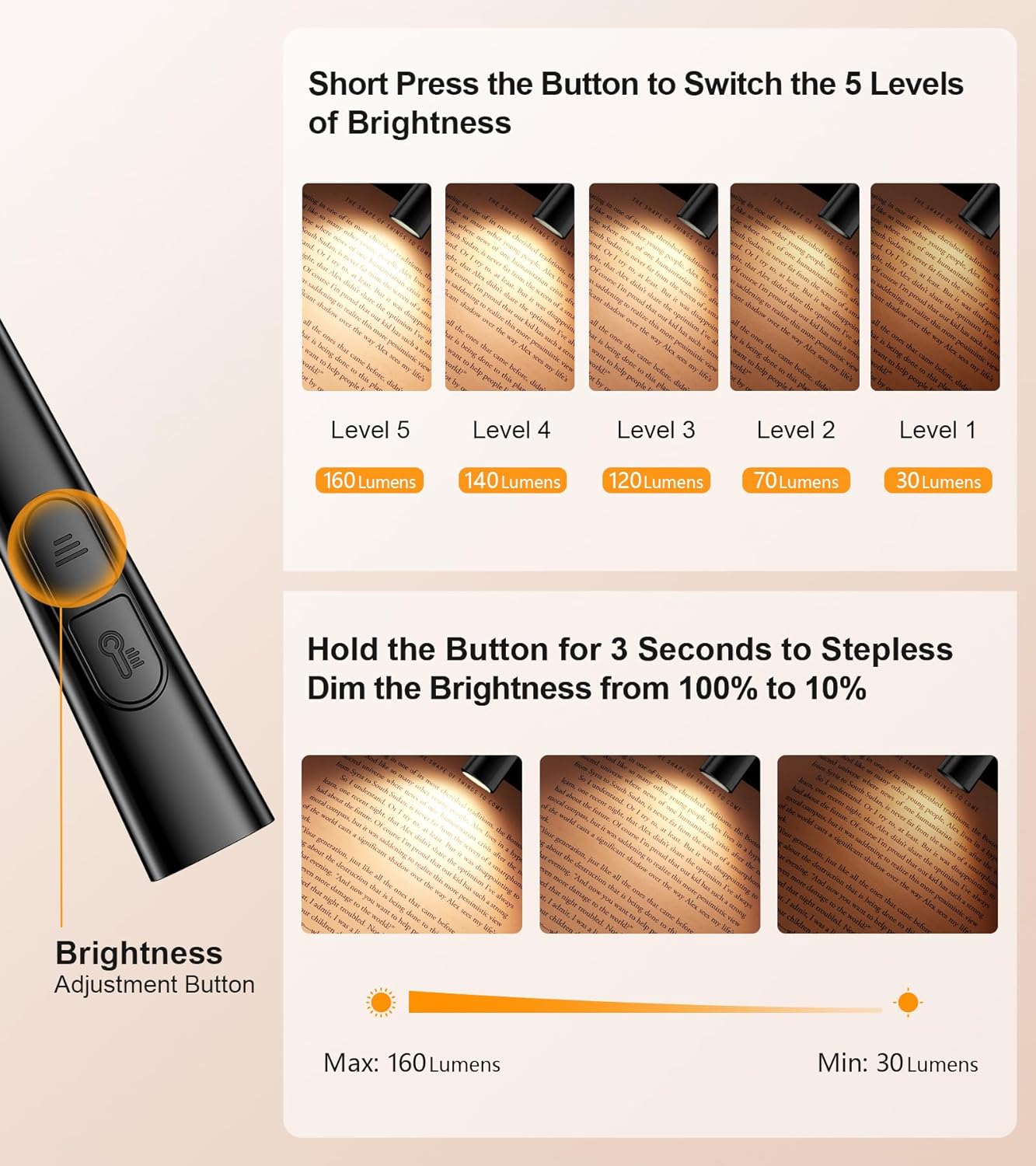 Gritin Book Light, Eye Caring 4-Color & 5-Brightness Neck Light Reading Light- Stepless Dimming,30-min Timer,80+ Hrs Runtime,Bendable Round Neck Design, Lightweight for Reading-Black