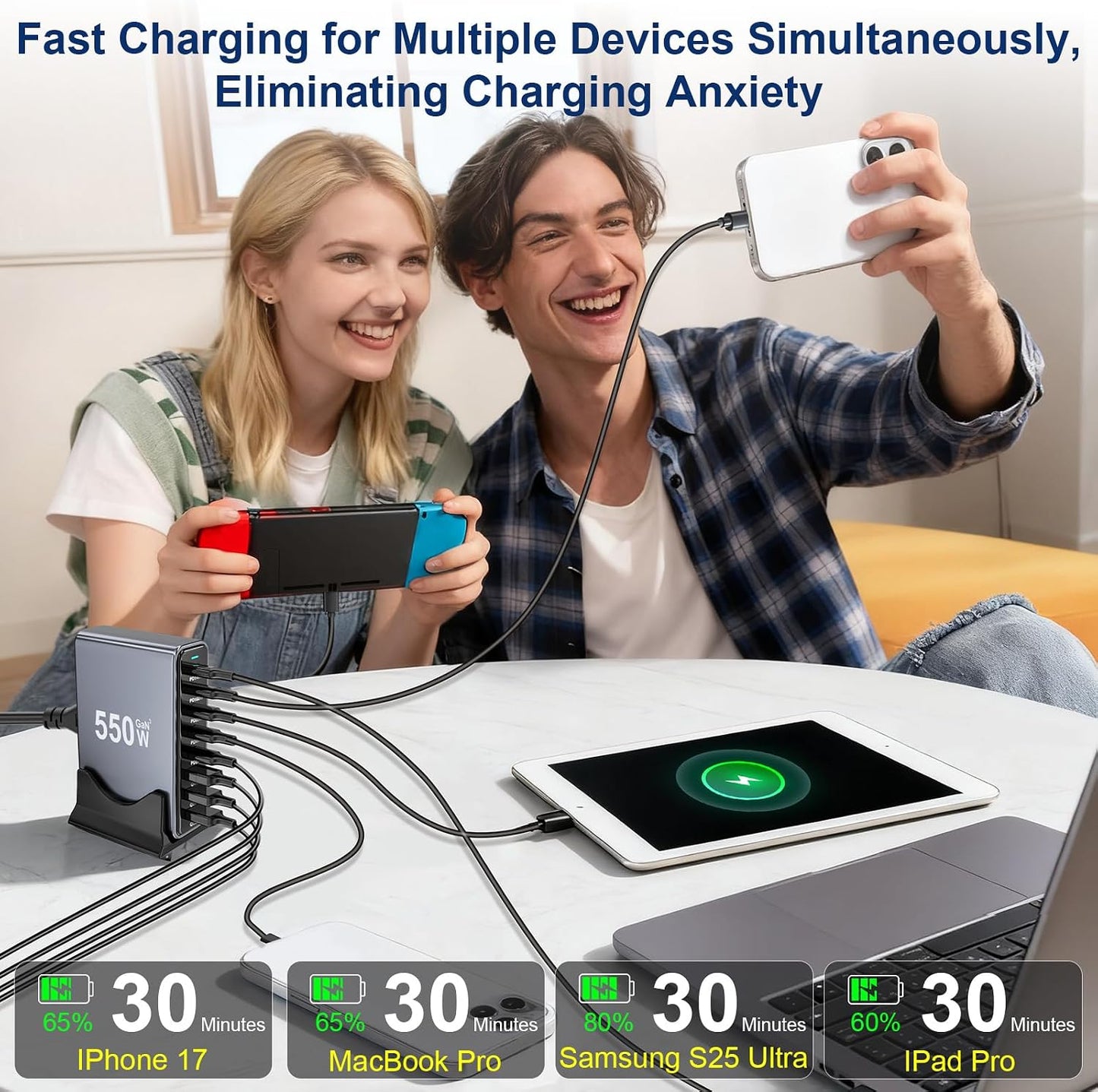 550W USB C Fast Charger Block, PD3.1 140W 8 Port USB Charging Station, GaN Ⅲ Pro PD PPS Fast Charging Station for Multiple Devices,Laptop Wall Charger Compatible with iPhone 17/iPad/MacBook etc