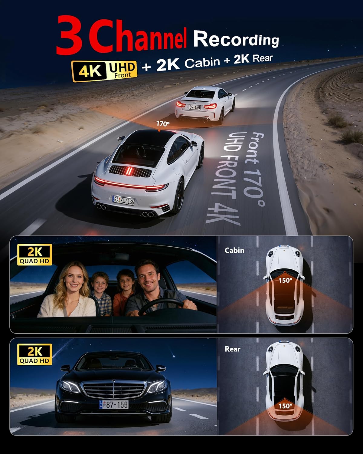 4K+2K+2K 3 Channel Dash Cam Front and Rear, 128GB Card Included, Dash Camera for Cars 5.8G/2.4G Dual Wifi, Built-in GPS, Night Vision, WDR, 170°Wide Angle, G-Sensor Emergency Lock, 24H Parking Monitor
