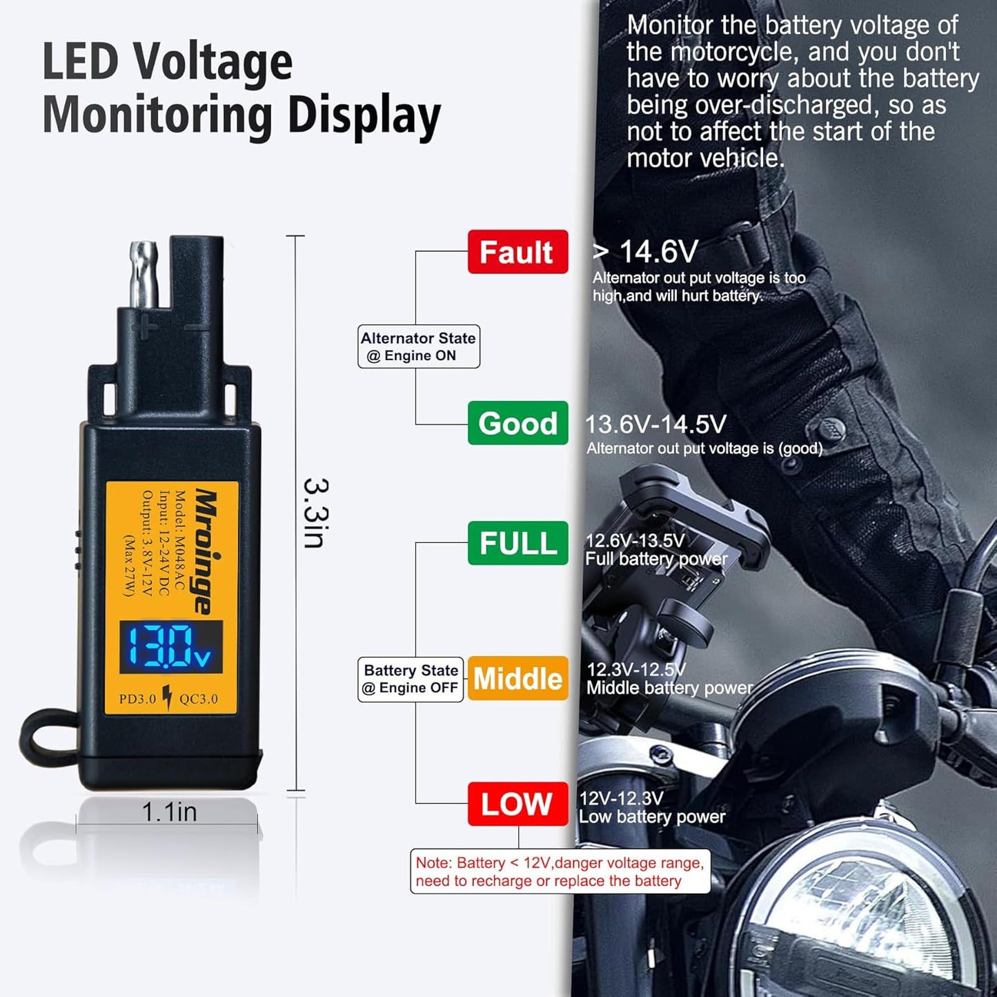 Mroinge Motorcycle USB-C Charger, SAE to USB Adapter, 27W Dual Port USB Fast Charger with Voltmeter/Ammeter and ON/Off Switch, Perfect for Phone, Tablet, GPS etc Charging