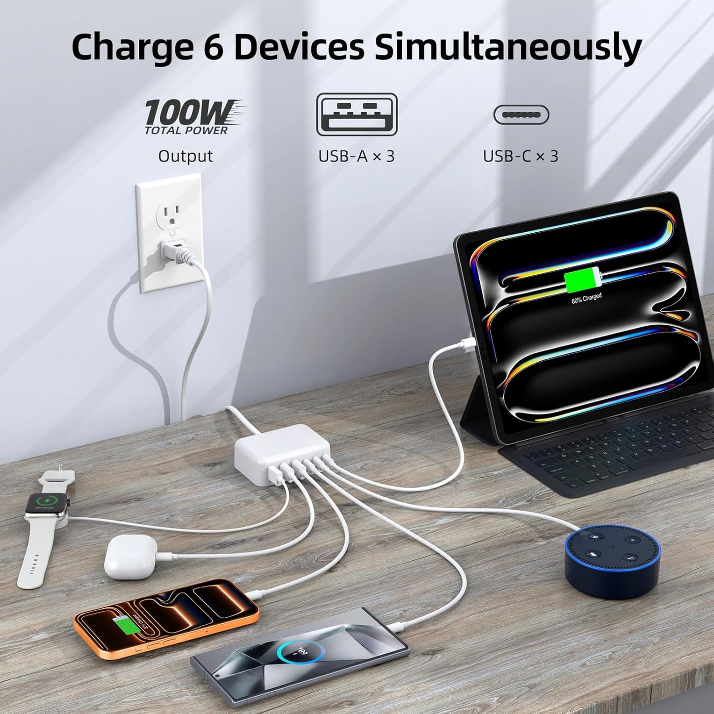 6 in 1 USB Charger, 50% Smaller Charging Station for Multiple Devices, 100W Fast Charging Blocks with Type C Ports, USB Charging Hub Organizer Multiport Power Strip for iPhone, Ipad, Kindle, Travel
