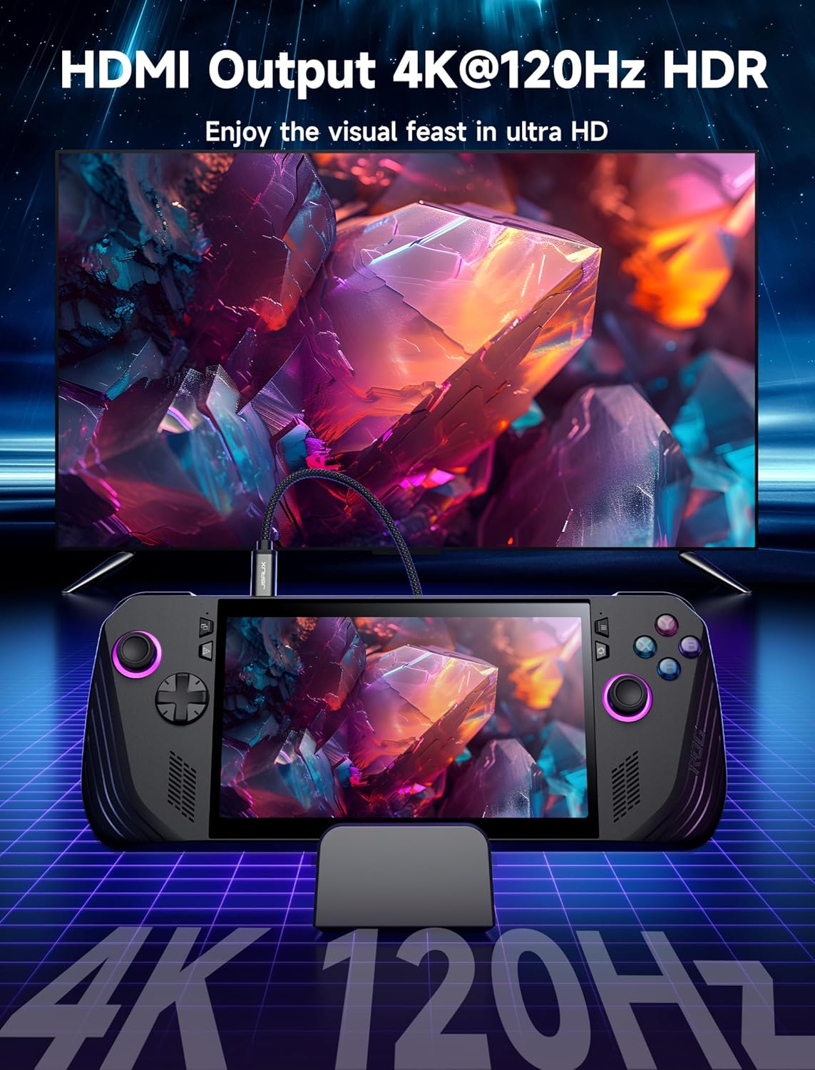 JSAUX Docking Station for ROG Xbox Ally X (2025)/ROG Ally X/ROG Ally/Steam Deck/Legion Go/Legion Go S, 6-in-1 Dock with HDMI 4K@120Hz, Gigabit Ethernet, USB A & USB C 3.2 Gen 1, 100W Charging - HB0609