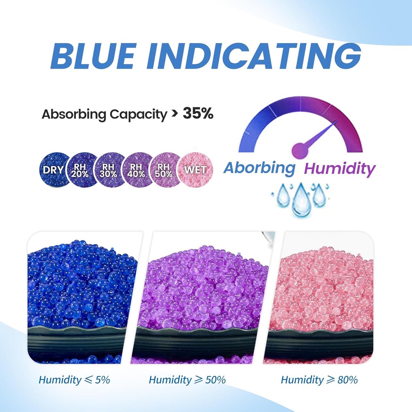 2 LBS Premium Blue to Pink 3mm Silica Beads, Reusable Desiccant Bulk for 3D Filament, Electronics, Cameras, Jewelry, and Safes (Blue to Pink, 2 LBS)