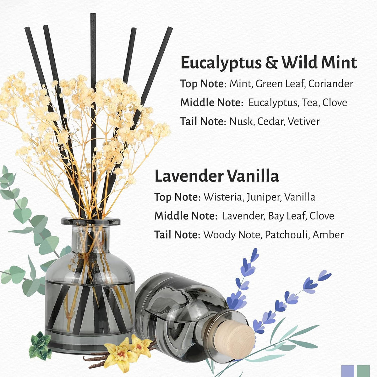 Brakula 2 Pack Reed Diffuser, Eucalyptus&Mint+Lavender Vanilla, 3.38 fl oz