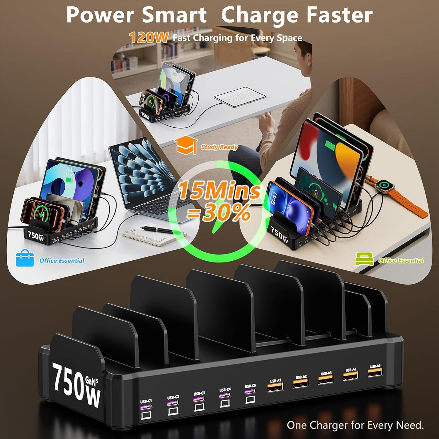 750W Charging Station for Multiple Devices, Zobirez 10-Port Fast Charger, 5 USB-C 120W Each and 5 USB-A 30W Each, Desktop Charging Hub for Laptop Phone Tablet, Black