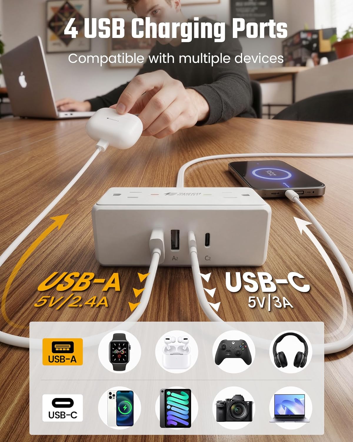 3Ft Extension Cord with Multiple Outlets, Flat Plug Surge Protector Power Strip Short Extension Cord 3 Ft, 4 Outlets & 4 USB Ports (2 USB C), Charging Station for Home Office, Dorm Room Essentials