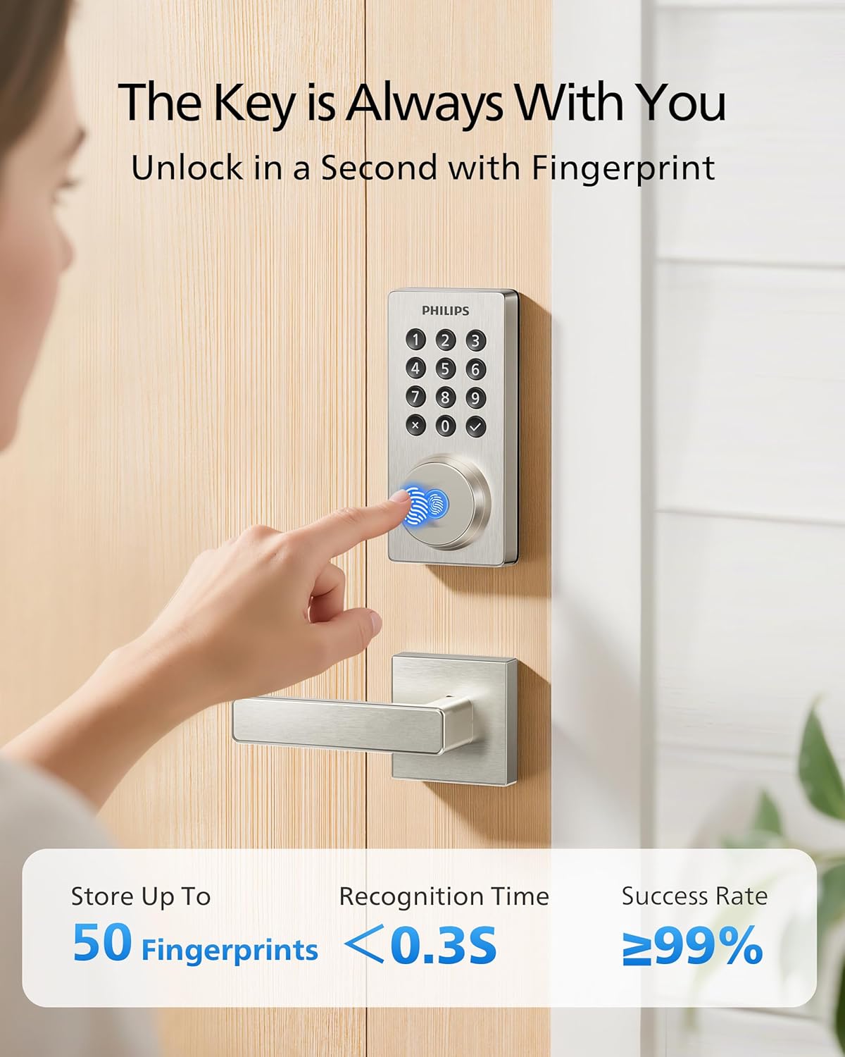 Philips WiFi Keypad Door Lock with Handle, Built-in WiFi, APP Remote Control, Voice & Fingerprint Unlock, Smart Locks for Front Door with Auto Lock, Keyless Entry Deadbolt, Satin Nickel