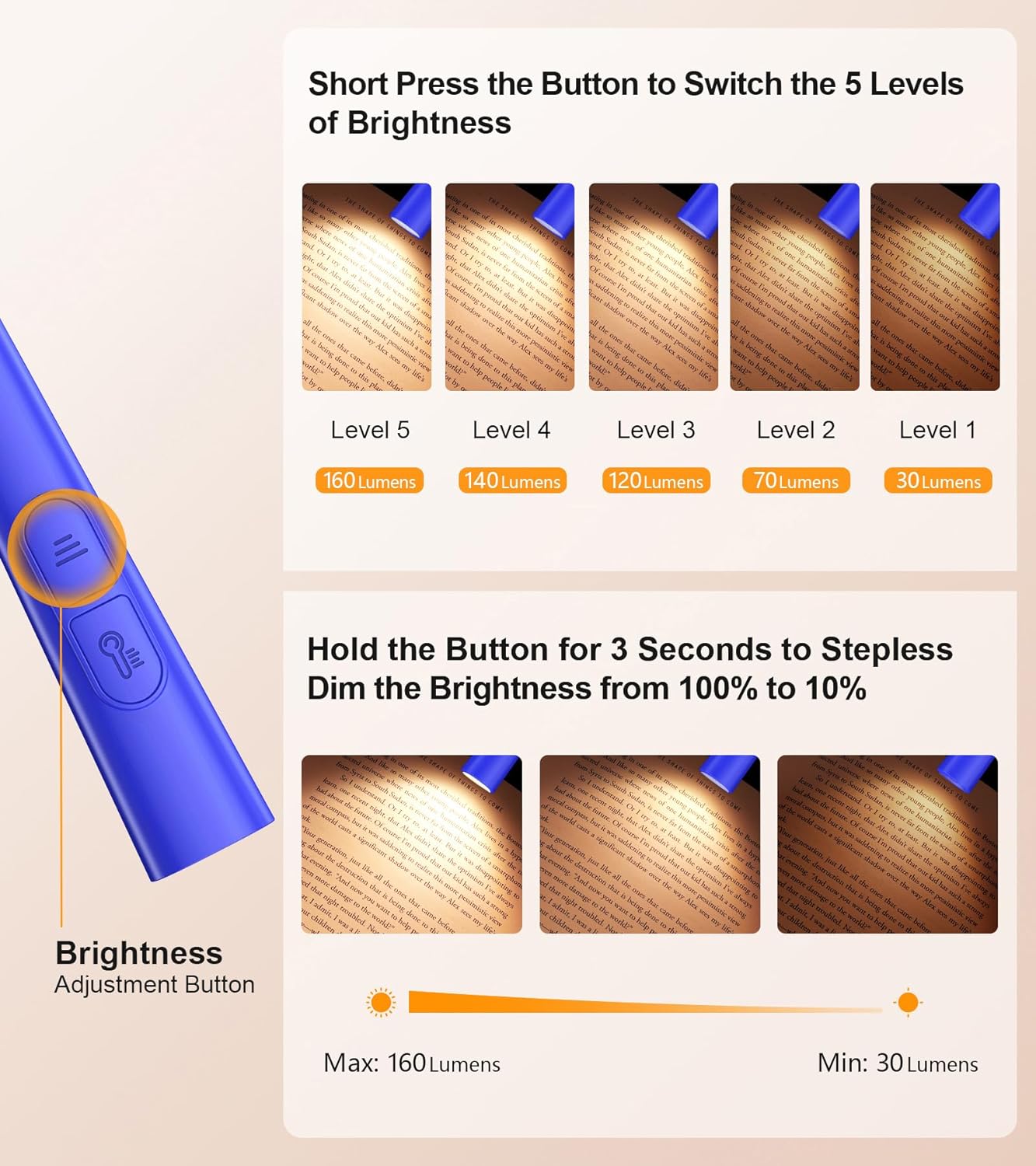 Gritin Book Light, Eye Caring 4-Color & 5-Brightness Neck Light Reading Light- Stepless Dimming,30-min Timer,80+ Hrs Runtime,Bendable Round Neck Design, Lightweight for Reading-Dark Blue