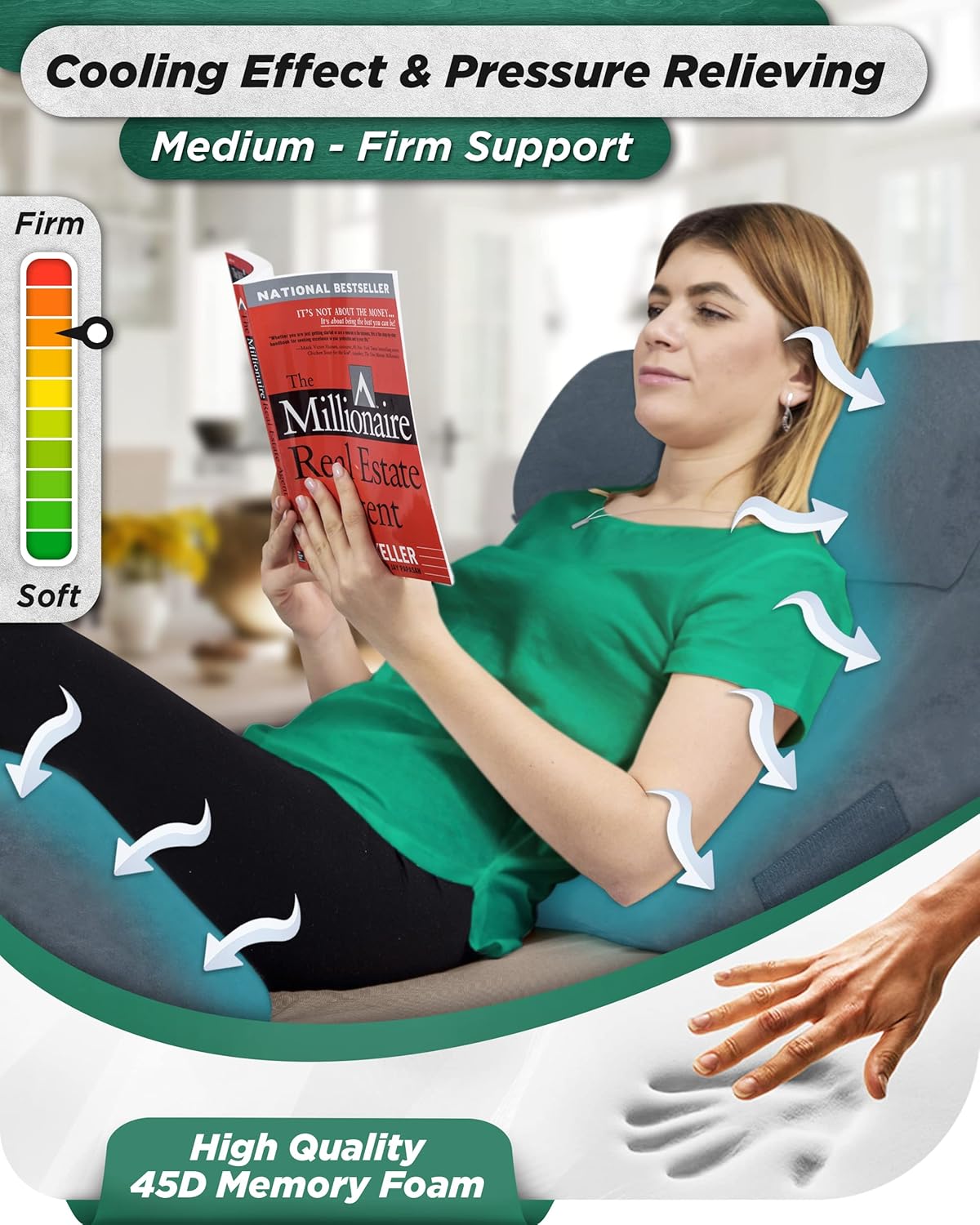 Lunix LX5 4-Piece Support for Shoulder & Upper Body Rest, Orthopedic Bed Wedge Pillow Set, Elevated Memory Foam for Post-Op Recovery & Sleep Comfort, Stone Navy