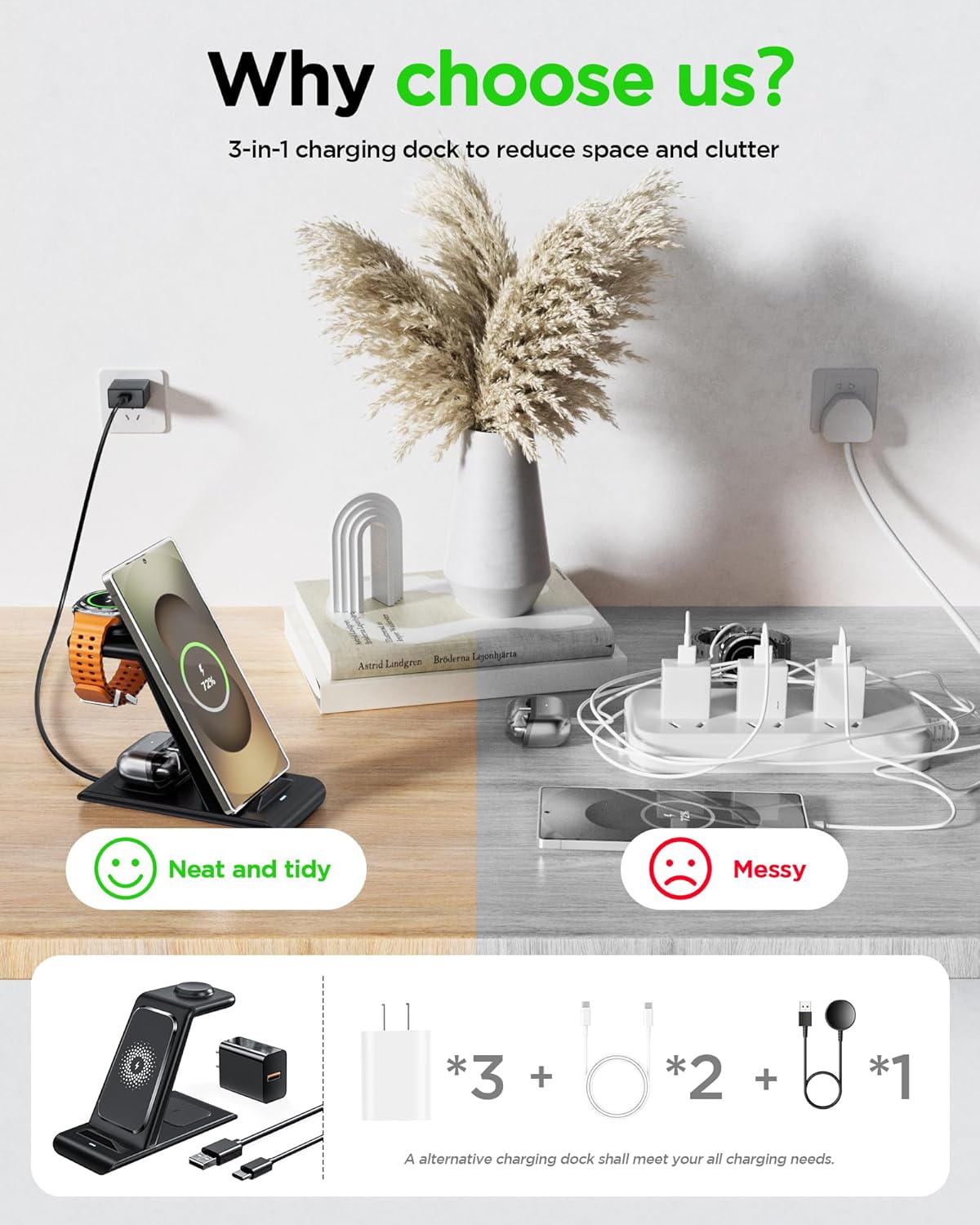 Wireless Charging Station for Samsung Wireless Charger Galaxy S26 Ultra/S25/S24/S23/S22/Note20 Z Fold Flip7 Galaxy Watch 8/7/6/5/4/3 Active 2/1 Stand Galaxy Buds4/4 Pro/3/2 Pro/Live Multiple Devices