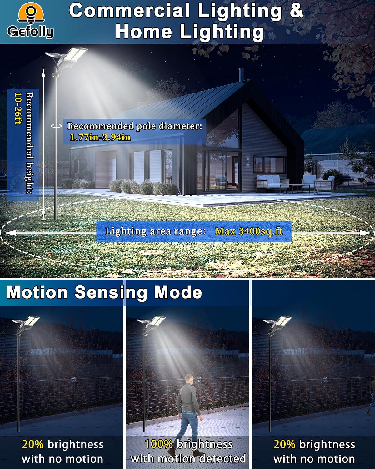 Gefolly SL-8400W Solar Street Lights Outdoor, Commercial Parking Lot Light