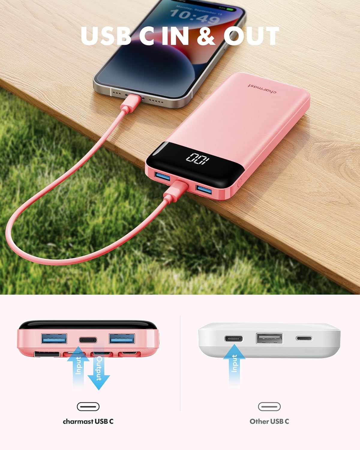charmast Portable Charger with Reinforced Built-in 4 Cables,10000mAh Power Bank Travel Essentials 6 Outputs 3 Inputs 3A Fast Charging Compatible with iPhone iPad Samsung Google Pixel LG Moto