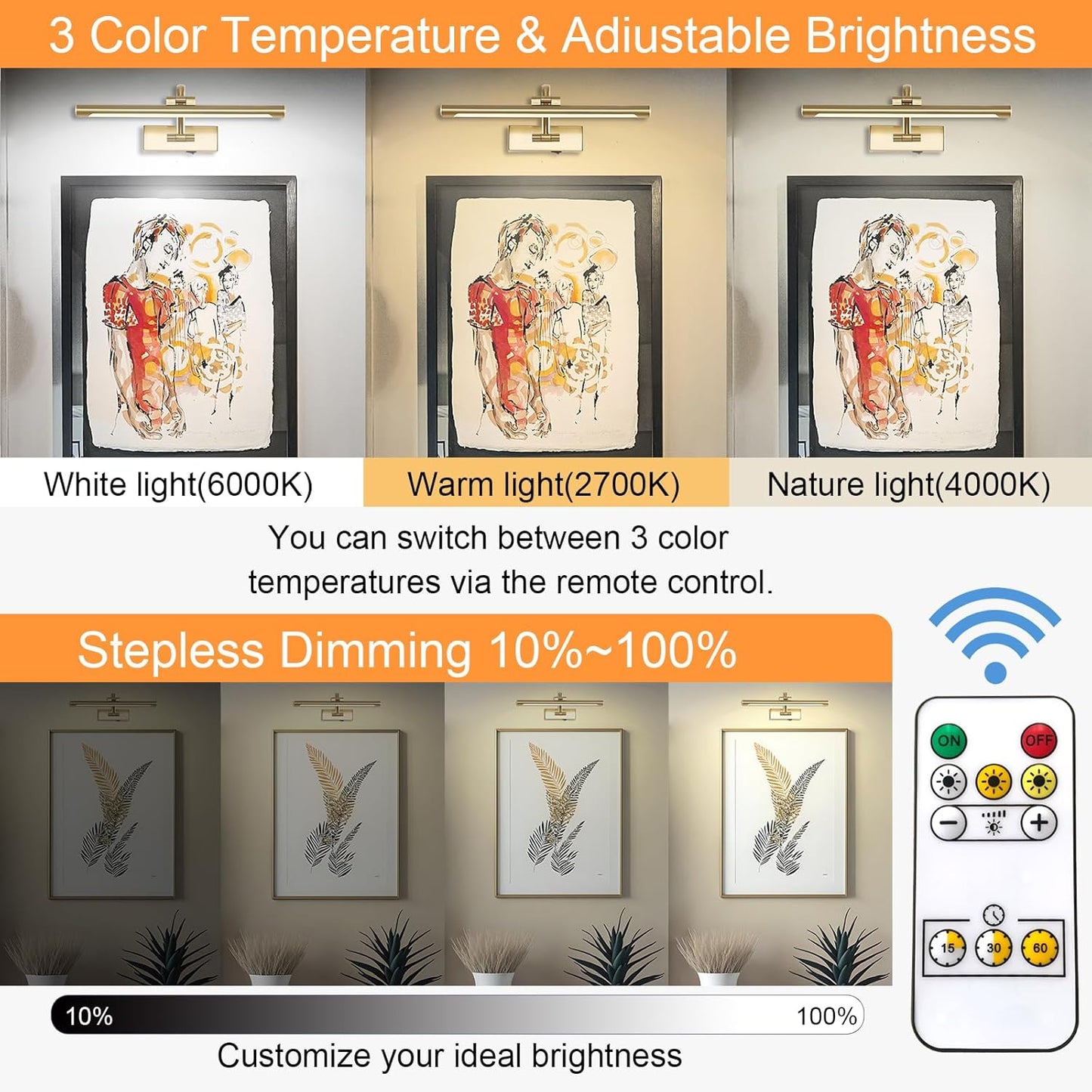 Tassuowell Wireless Picture Lights for Wall Rechargeable, Battery Operated Art Light for Paintings, 3CCT Dimmable, 15.7" Brass Finish with Remote, Rotatable Gallery Light for Pictures Display