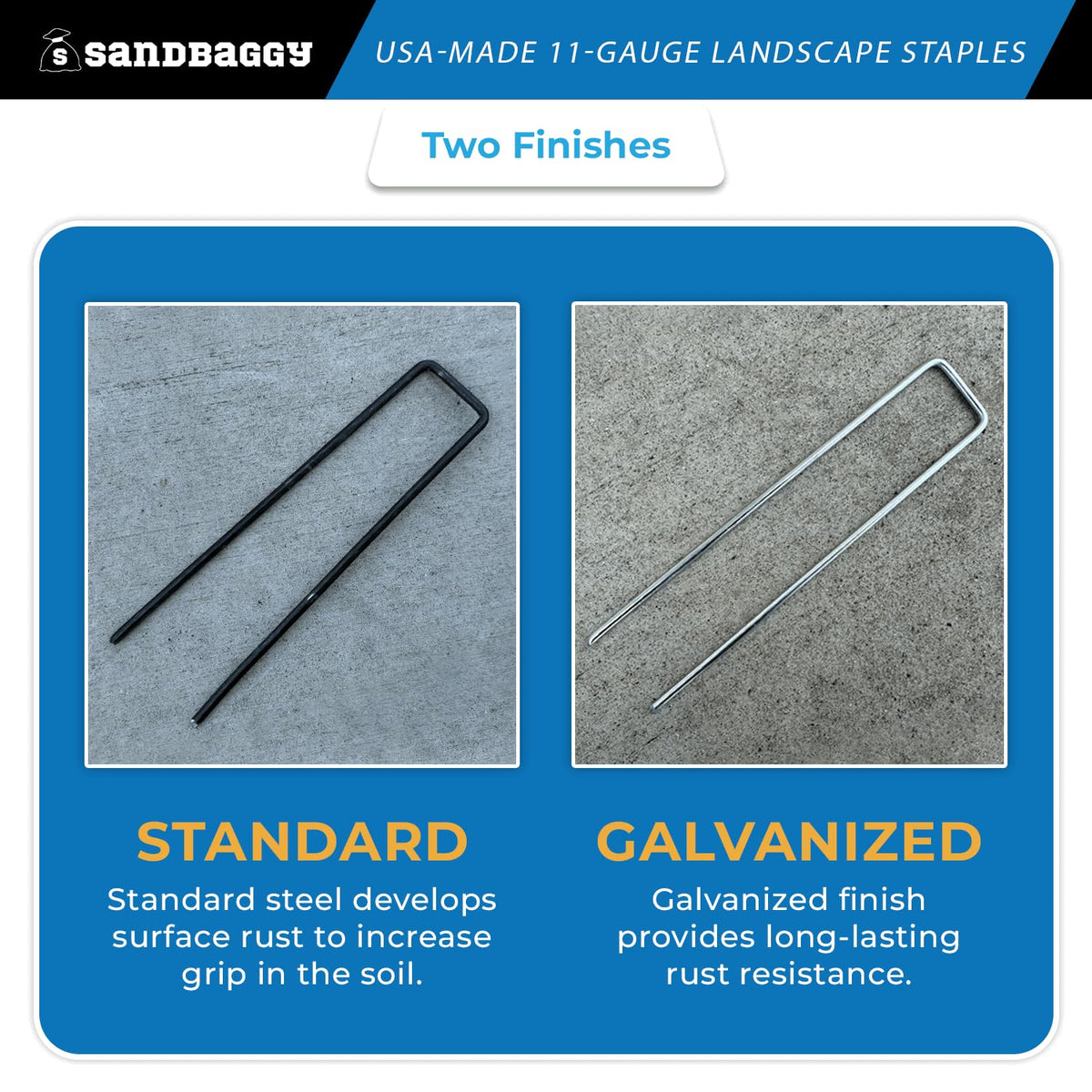 Sandbaggy USA Made 6-inch Landscape Staples - Garden Stakes - Landscaping Fabric, Netting, Sod, Artificial Turf (Standard, 2000)