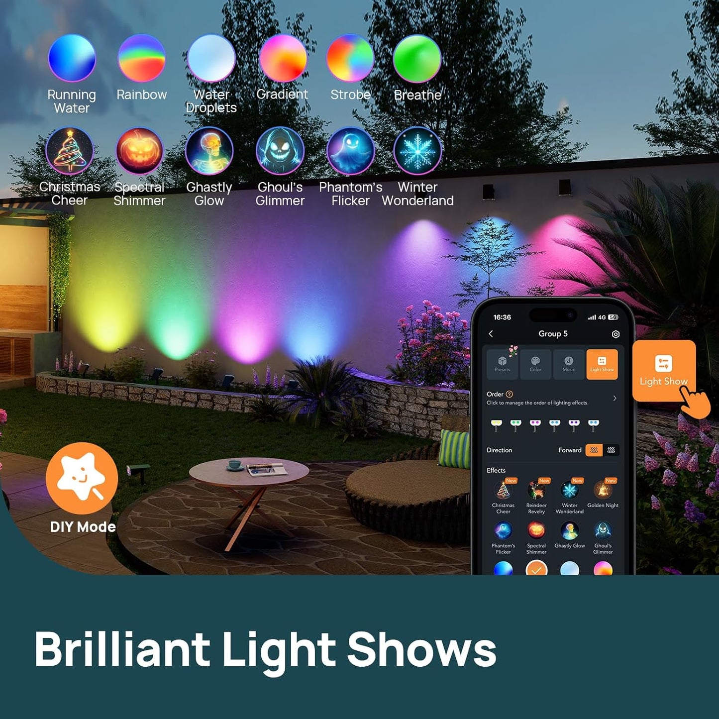 Linkind Smart Solar Spot Lights Outdoor SL5C, Solar Lights Outdoor Spotlight Cool/Warm White/Color Changing, APP/Voice Control IP67 Landscape Lighting for Yard, Garden, Pathway(2 Pack)