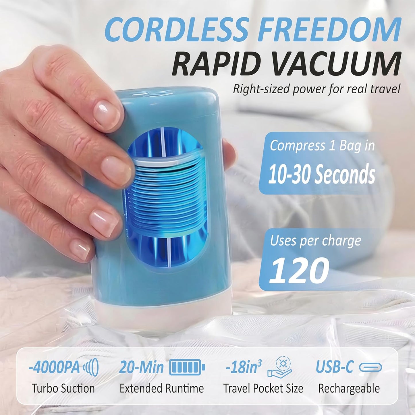 Cozy Essential Travel Vacuum Storage Bags with Rechargeable Cordless USB Pump, Space Saver Bags for Luggage, Suitcase, Carry-On, for Clothes, Blankets, Bedding & Seasonal Storage,12 Combo
