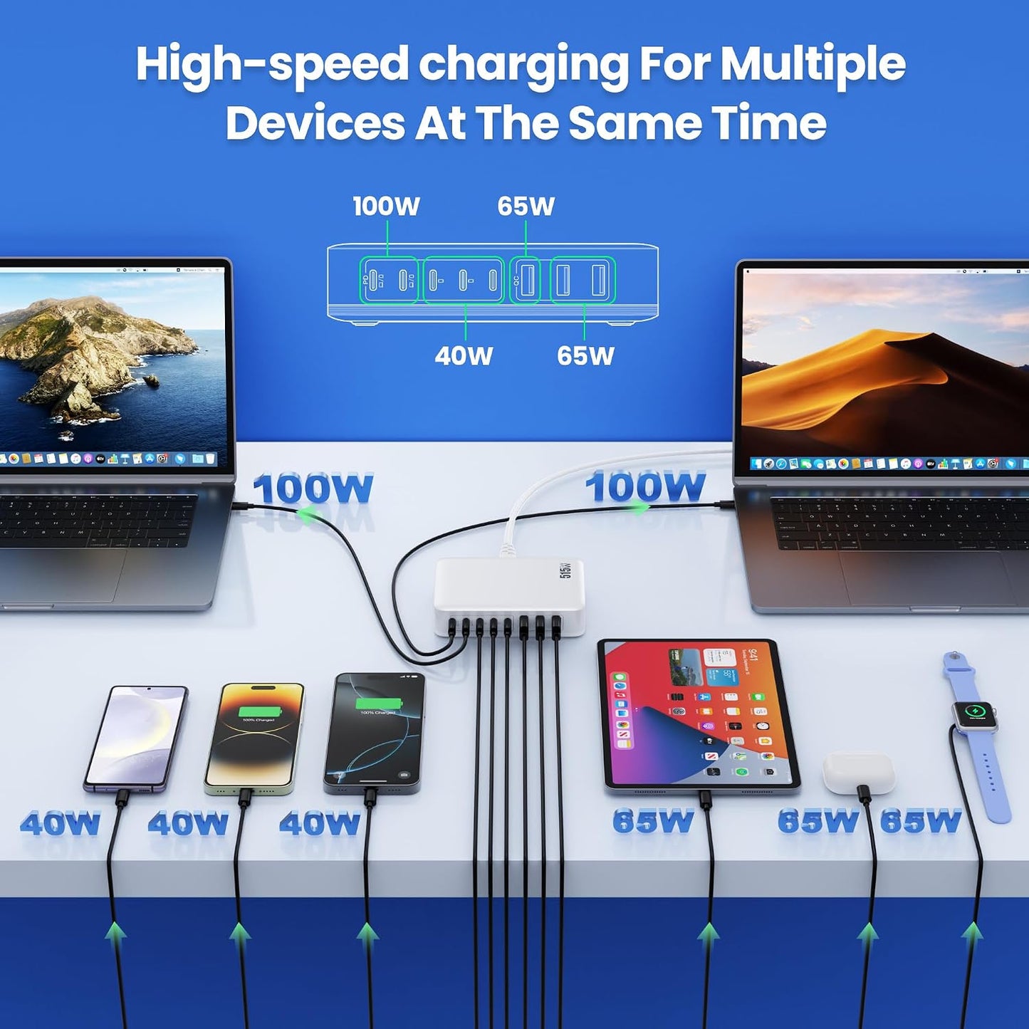 USB C Charger Block 515W[2025 Upgraded] GaN IV 8 Port Fast Charging Station Hub,Dual PD 100W USB C Laptop Charger Compatible with MacBook Pro/Air,iPad,iPhone 16/15,Galaxy S23/S24 Steam Deck Dell XPS