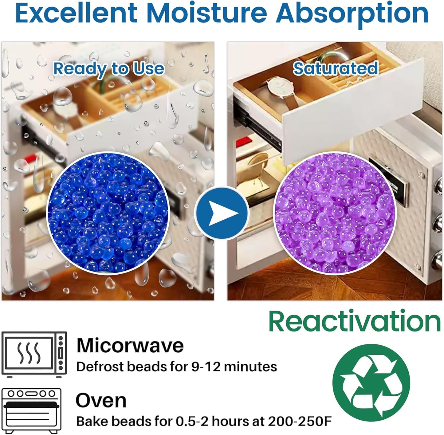 2 LBS Premium Blue to Pink 3mm Silica Beads, Reusable Desiccant Bulk for 3D Filament, Electronics, Cameras, Jewelry, and Safes (Blue to Pink, 2 LBS)