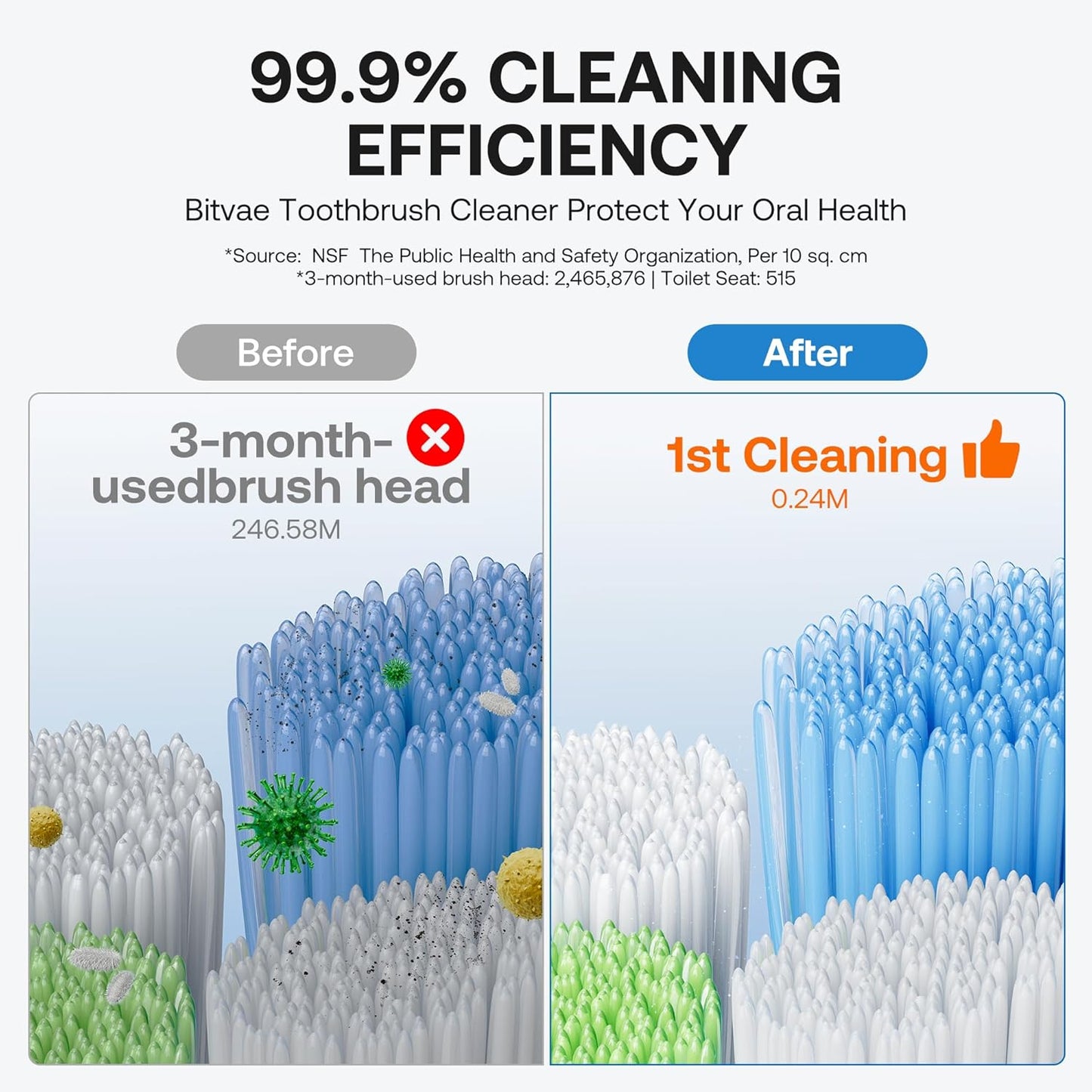 Bitvae Upgraded Tooth Brush Holder for Bathroom 2.0, Infrared Sensing Toothbrush Cleaner, Wall-Mounted for Most Size Toothbrushes, Air Drying, LED Smart Screen, White Gold Trim
