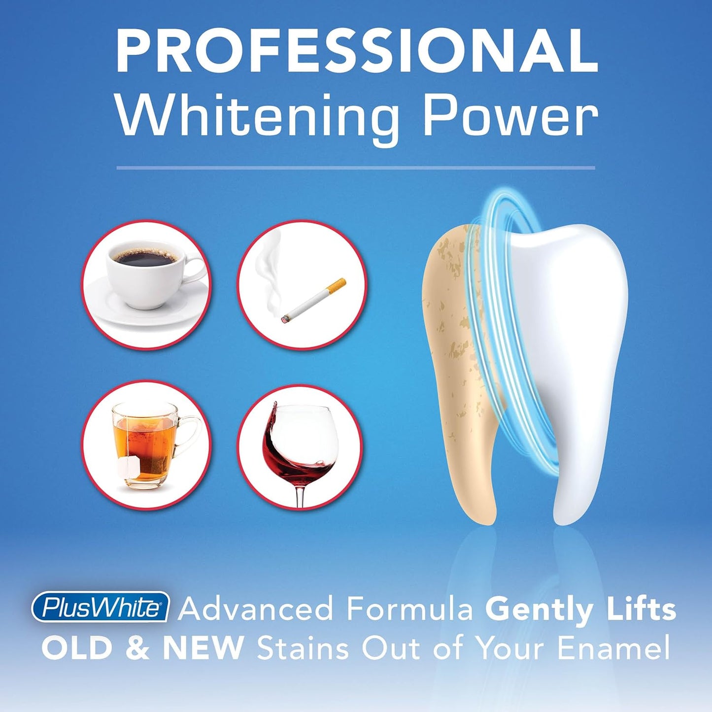Plus White Speed Whitening Gel - Works in 5 Minutes - Professional Teeth Whitening w/Dentist Approved Ingredient (2 oz)