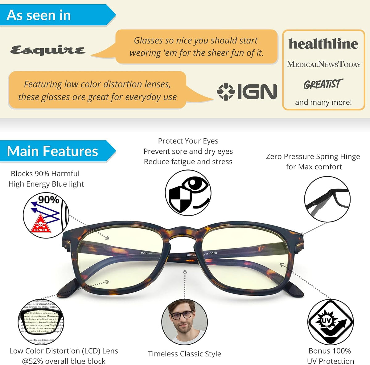 J+S Blue Light Blocking Glasses, for Men/Women, Medium-Small Fit