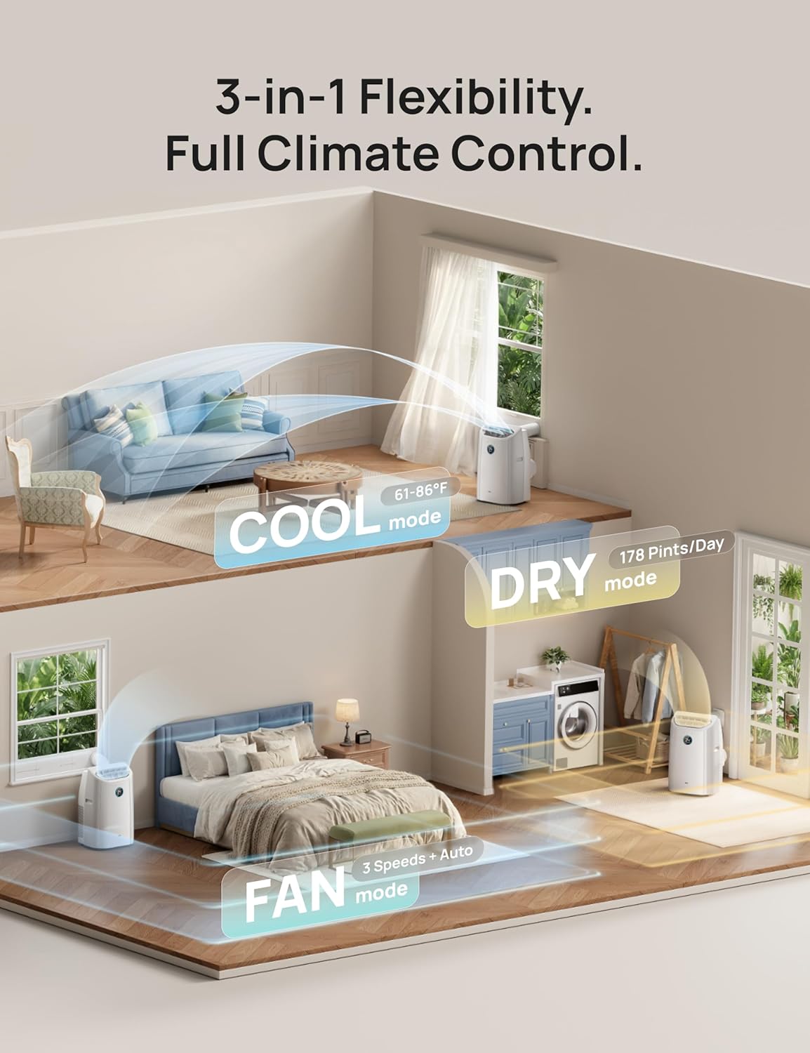 DREO Portable Air Conditioner 515S, 12000 BTU ASHRAE (8000 BTU DOE) Smart AC Unit for Bedroom with Drainage-free Cooling, Fan&Dehumidifier 3 in 1, APP/Voice/Remote, Quiet Standing AC for Room Indoors
