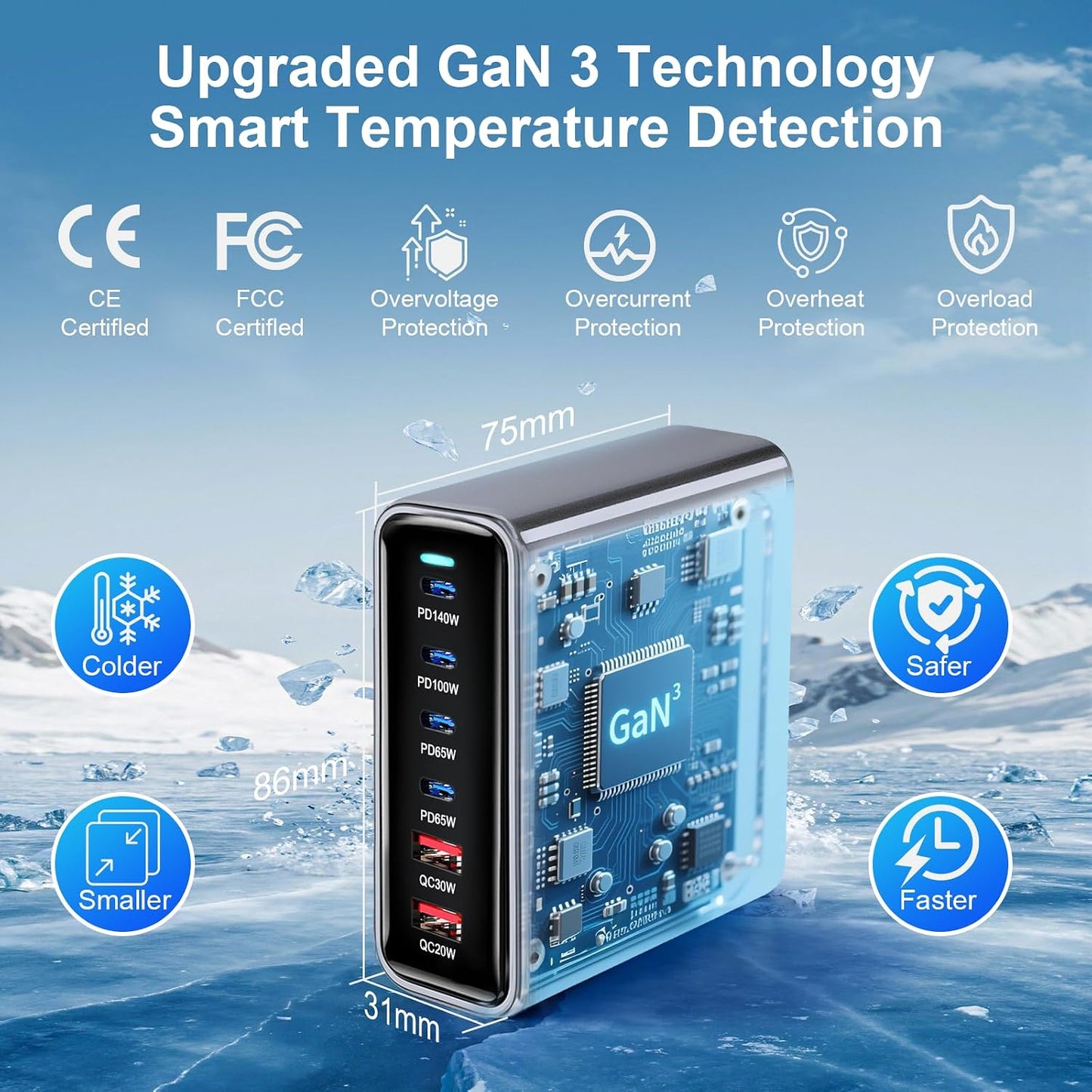 420W USB C Fast Charger Block, PD 3.1 140W USB C Charging Station, GaN Ⅲ Multi-Port PD PPS Fast Charging Station for Multiple Devices,Laptop Wall Charger Compatible with MacBook iPad iPhone 17/16 etc