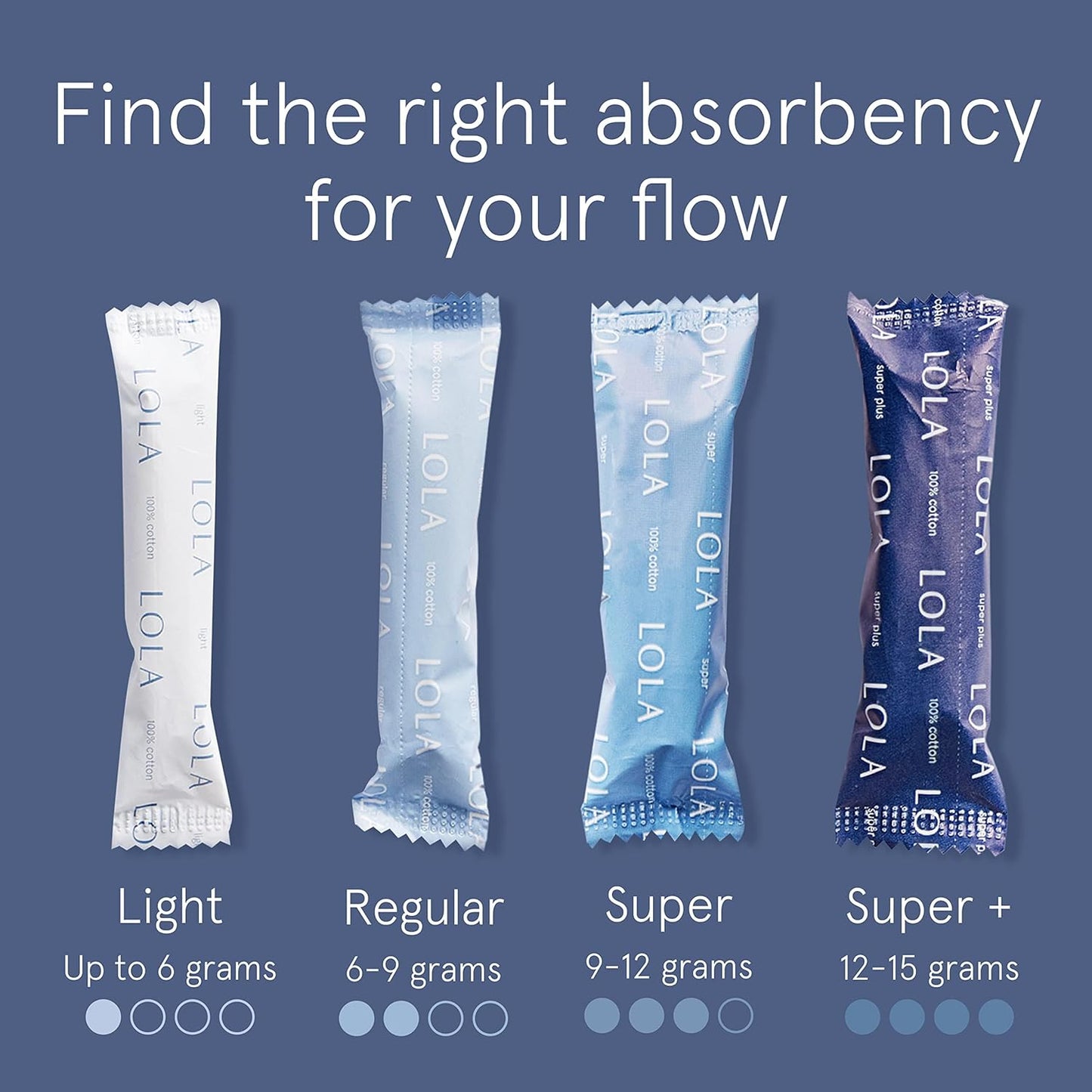 LOLA Organic Tampons - Regular Absorbency, 32 Count - Bulk Tampons for Women with BPA-Free Plastic Applicator & Hypoallergenic, Toxin-Free Feminine Hygiene Product