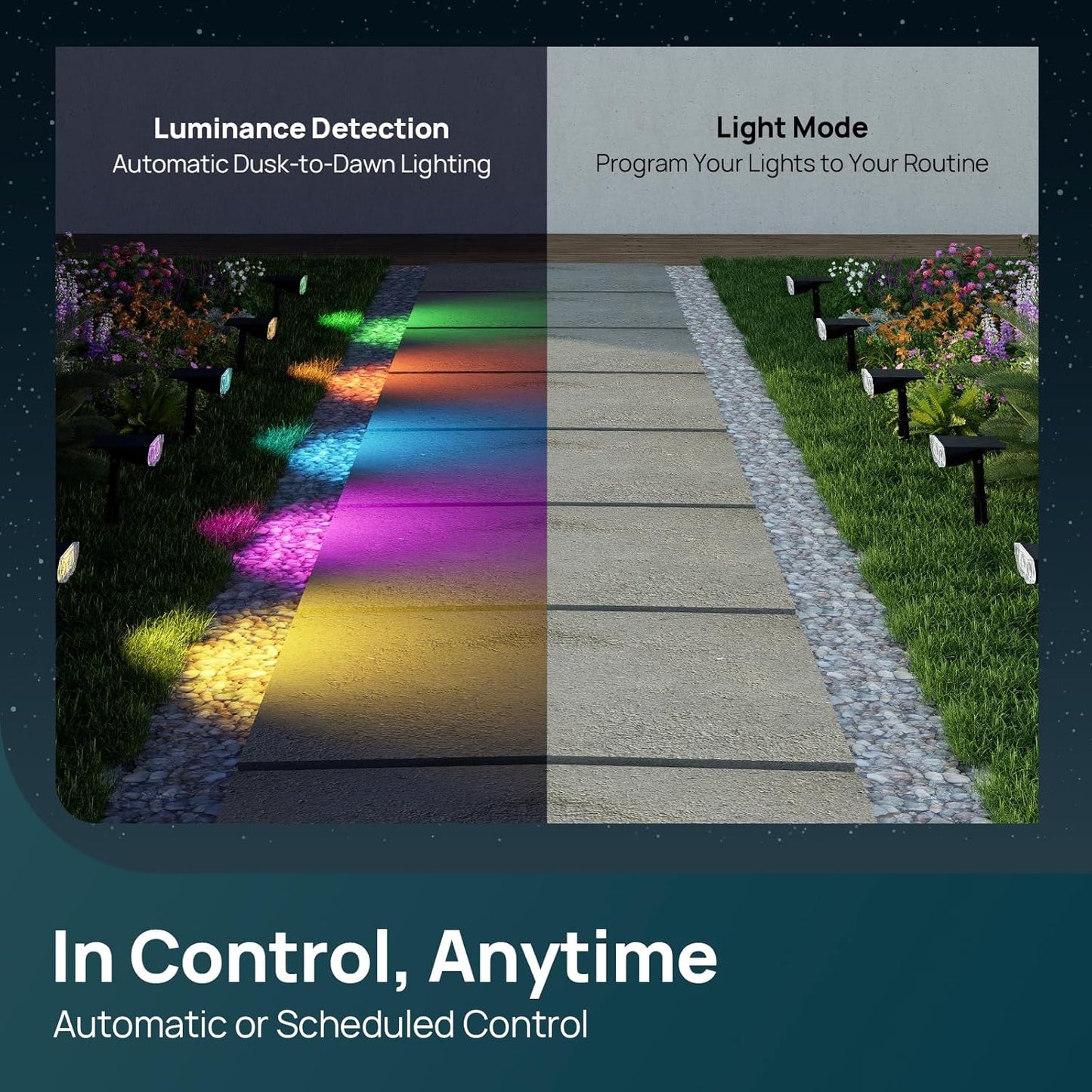 Linkind Smart Solar Spot Lights Outdoor SL5C, Solar Lights Outdoor Spotlight Cool/Warm White/Color Changing, APP/Voice Control IP67 Landscape Lighting for Yard, Garden, Pathway(2 Pack)