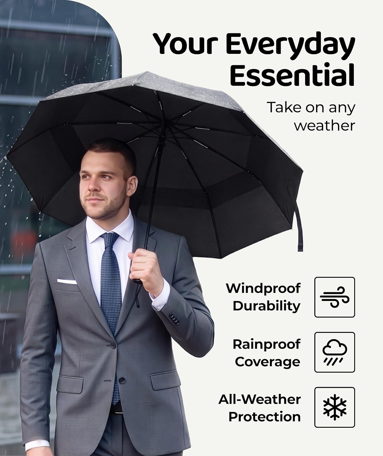 Repel Windproof Travel Umbrella - Compact & Withstands Winds up to 100MPH , Strongest Premium Auto Folding Umbrella for Rain and Sun - Durable, Light & Portable for Women & Men , Fits Backpack & Cars
