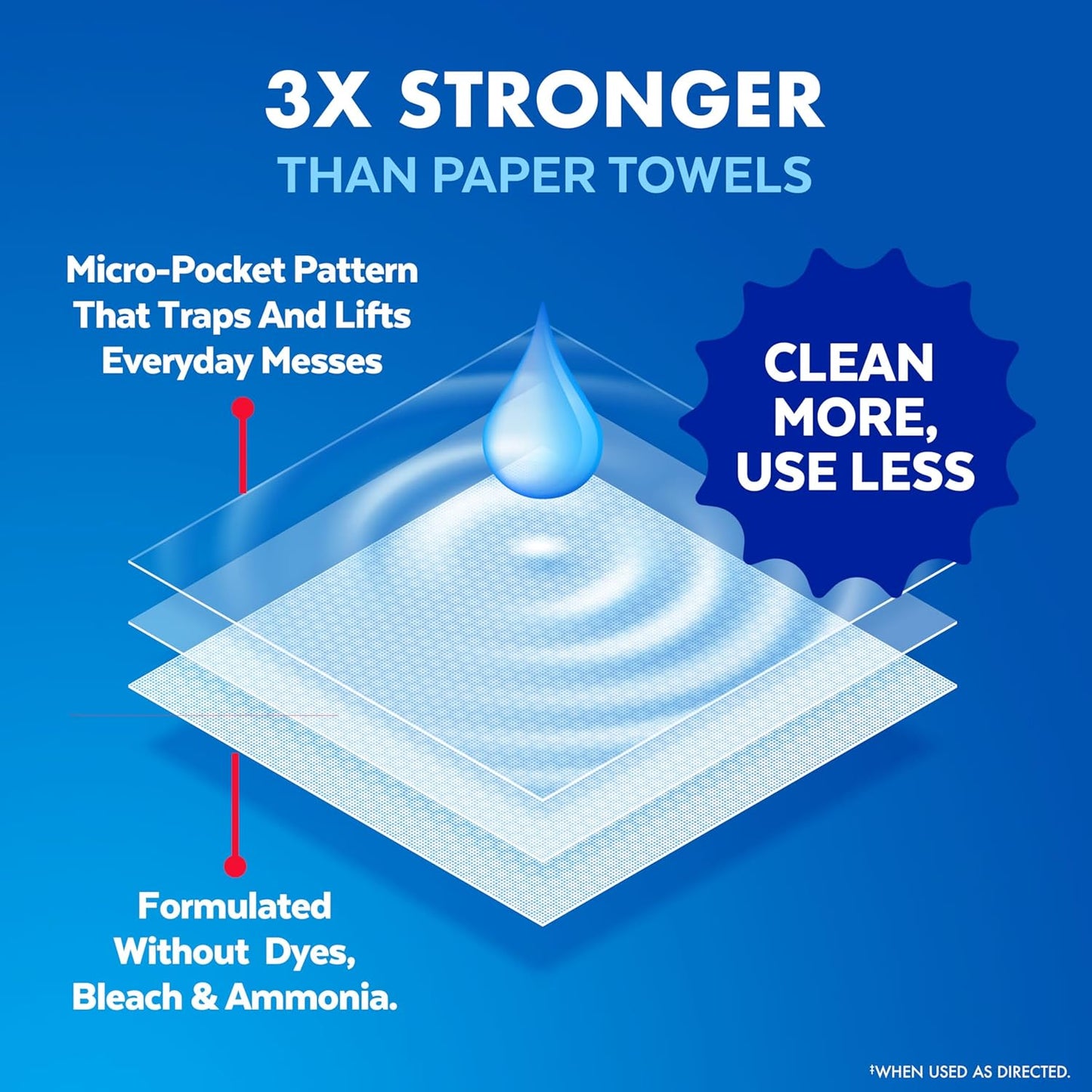 LYSOL Disinfecting Wipes, All Purpose Cleaner, Multi-Surface Antibacterial Cleaning Wipes, Household Cleaning Supplies, Dorm Essentials, Lemon & Lime Blossom Scent, 80 ct. (3 Pack)