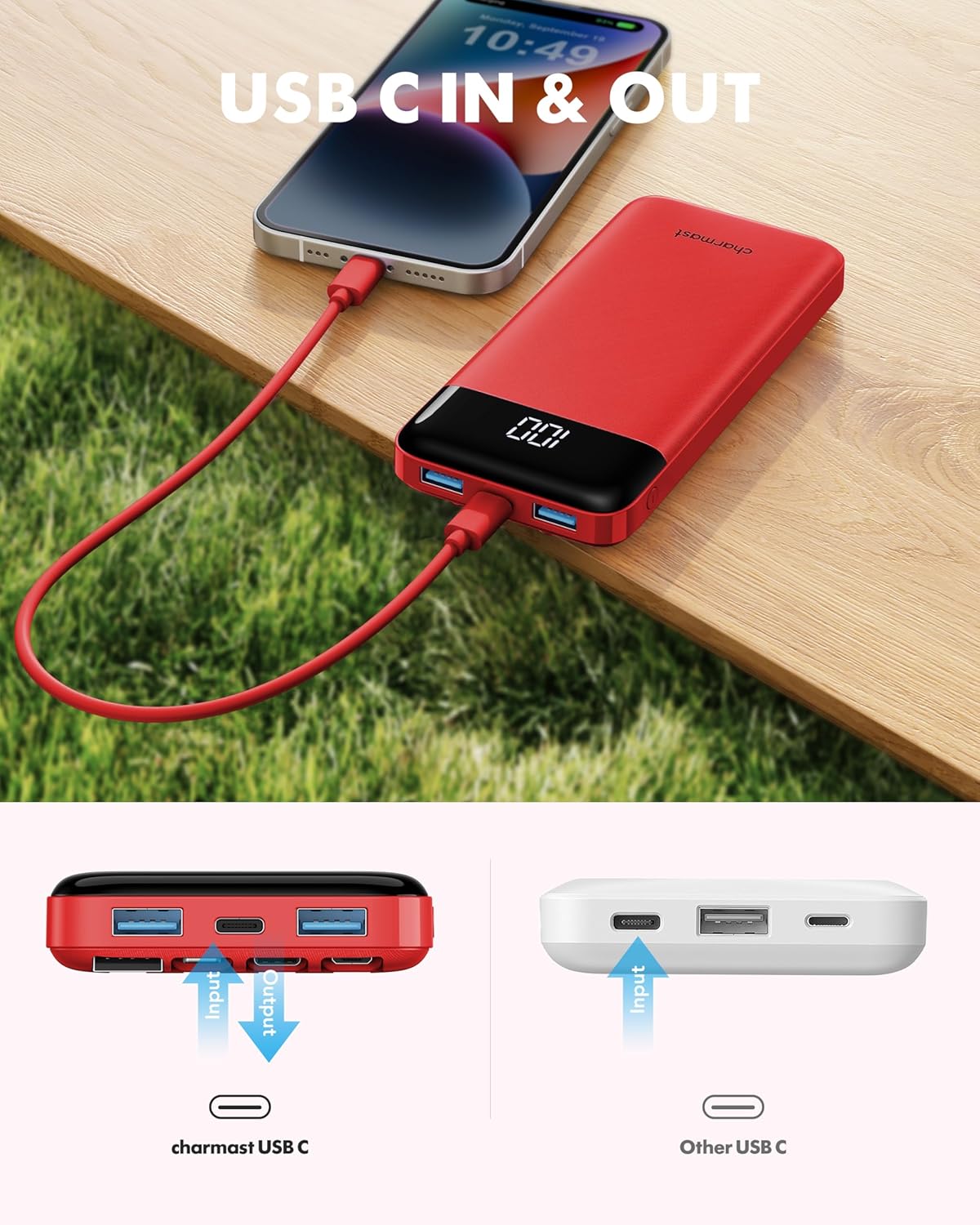 charmast Portable Charger with Reinforced Built-in 4 Cables,10000mAh Power Bank Travel Essentials 6 Outputs 3 Inputs 3A Fast Charging Compatible with iPhone iPad Samsung Google Pixel LG Moto etc.