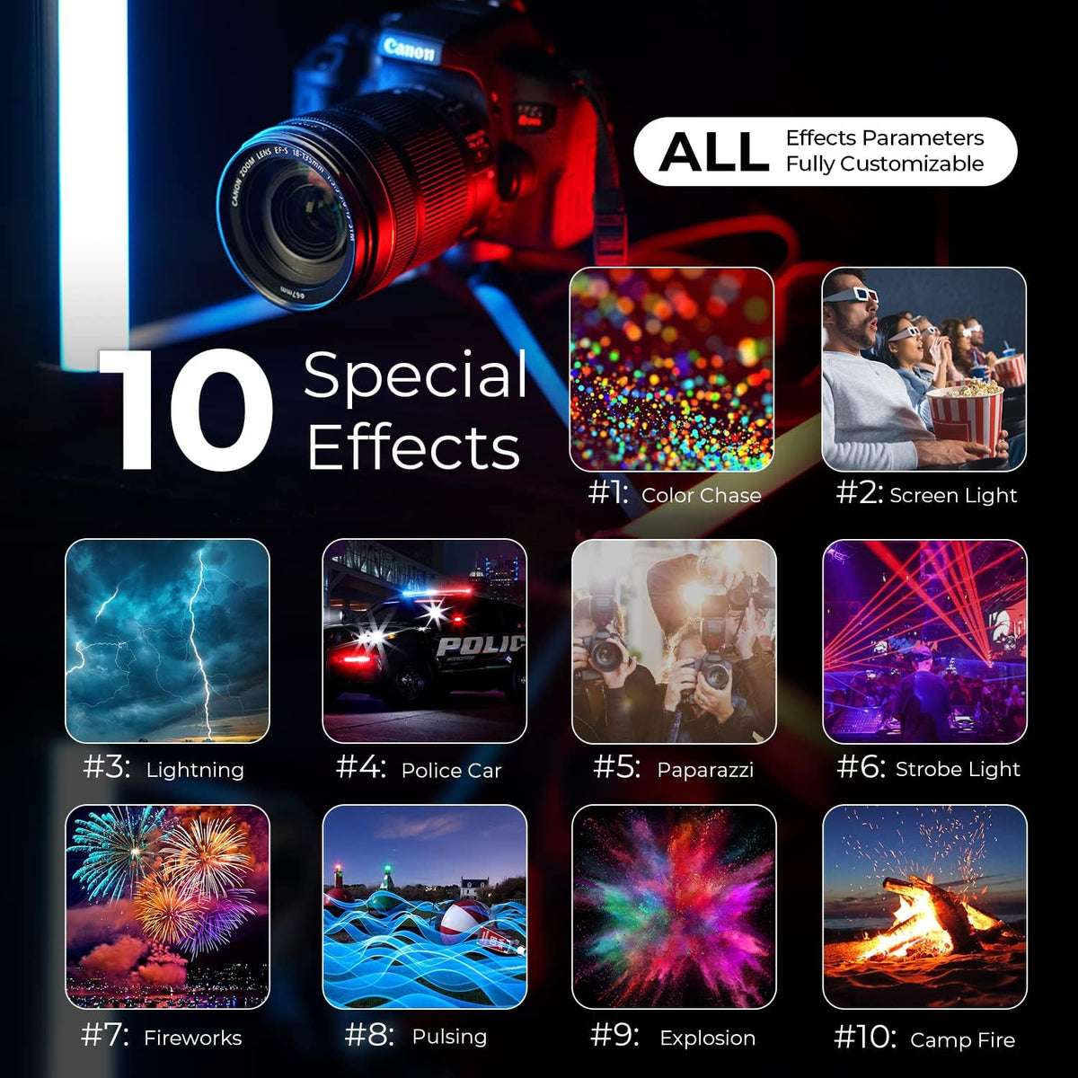 Mettlelite SPL420C RGB LED Video Light with APP Control, 360° Full Color RGB Panel Light, 2800K-8000K, CRI/TLCI 97+, 10 Scenes, Professional Photography Studio Lighting for YouTube/Stream/Photo/Video