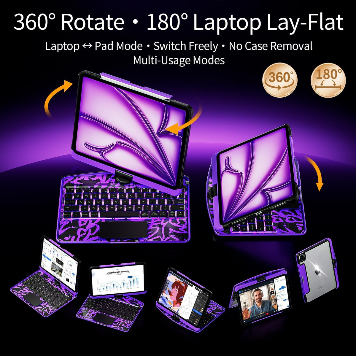 Clear Keyboard Case for iPad Pro 11 Inch with 360° Rotation, Purple
