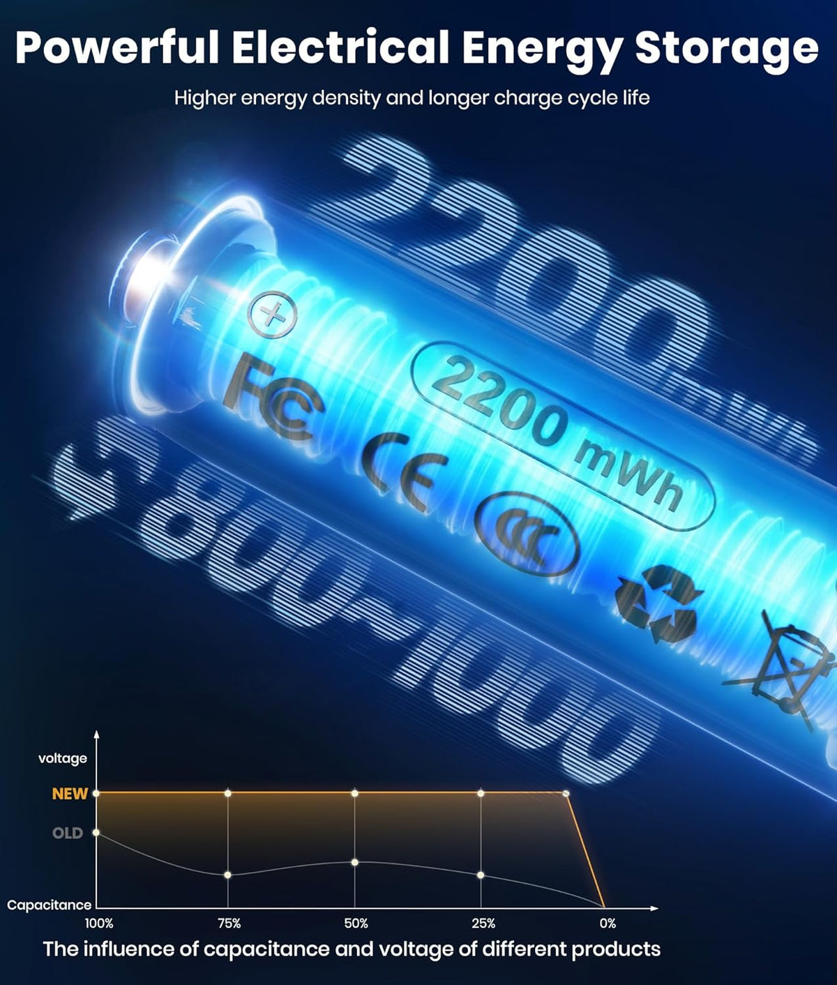 ALFIOT Solar Pathway Lights Outdoor Powered Waterproof 8 Pack Upgraded Solar Walkway Landscape Lighting Outside Driveway Light,Auto Dusk to Dawn On/Off for Yard Lawn Patio Decor (Cool White)