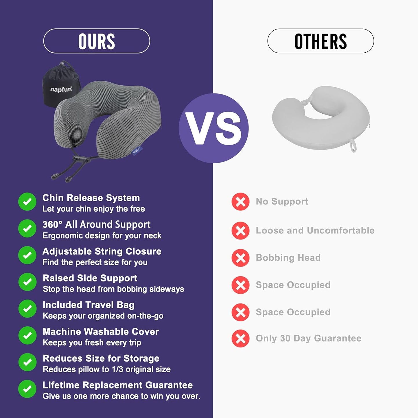 napfun Neck Pillow for Traveling, Upgraded Travel Neck Pillow for Airplane 100% Pure Memory Foam Travel Pillow for Flight Headrest Sleep, Portable Plane Accessories, Dark Gray