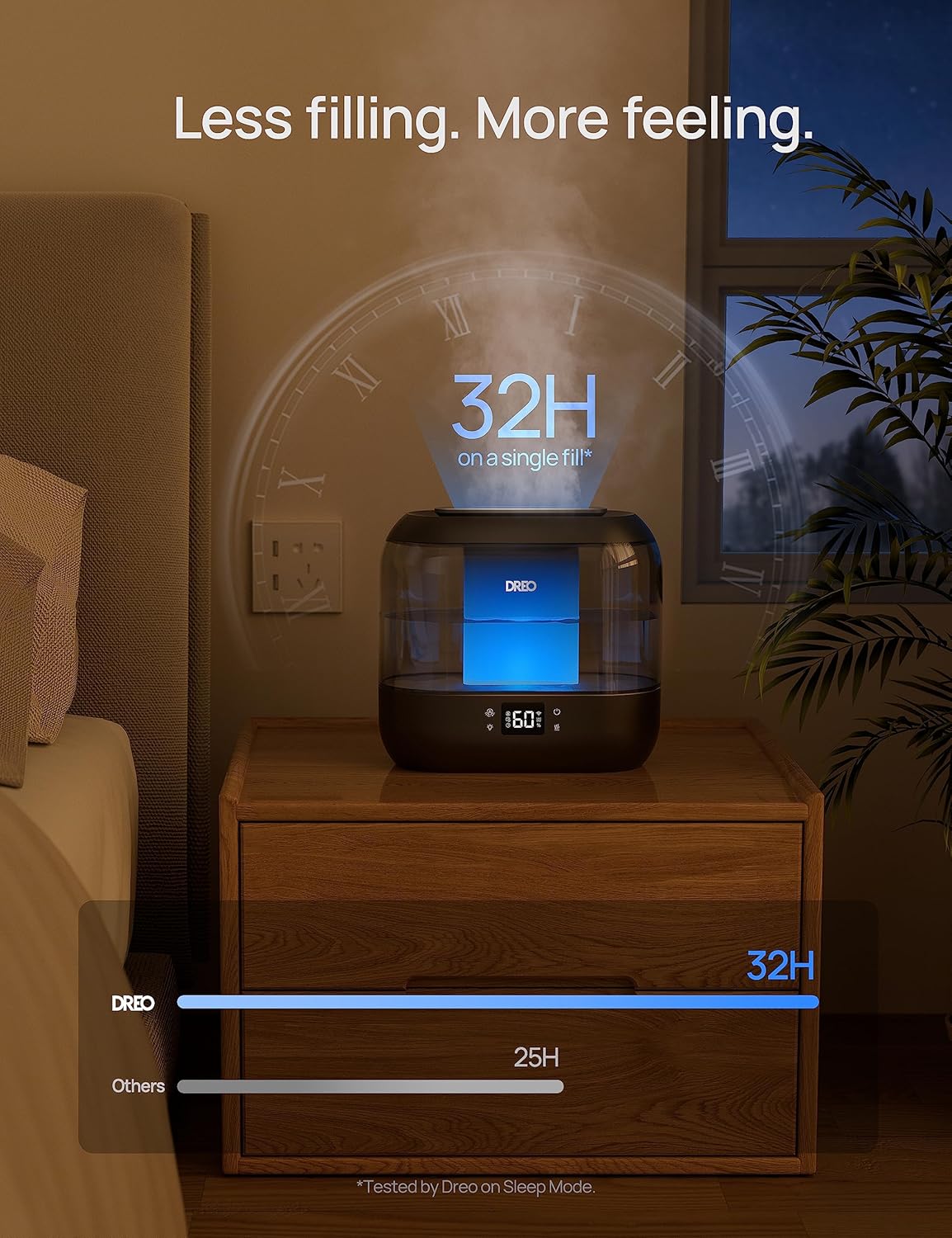 Dreo Smart Humidifiers for Bedroom, Top Fill 4L Supersized Humidifier Large Room with 28 dB, 36H Runtime, Touch/APP/Voice Control, Nightlight, Cool Mist Humidifiers for Baby, Plants, Indoor, Black
