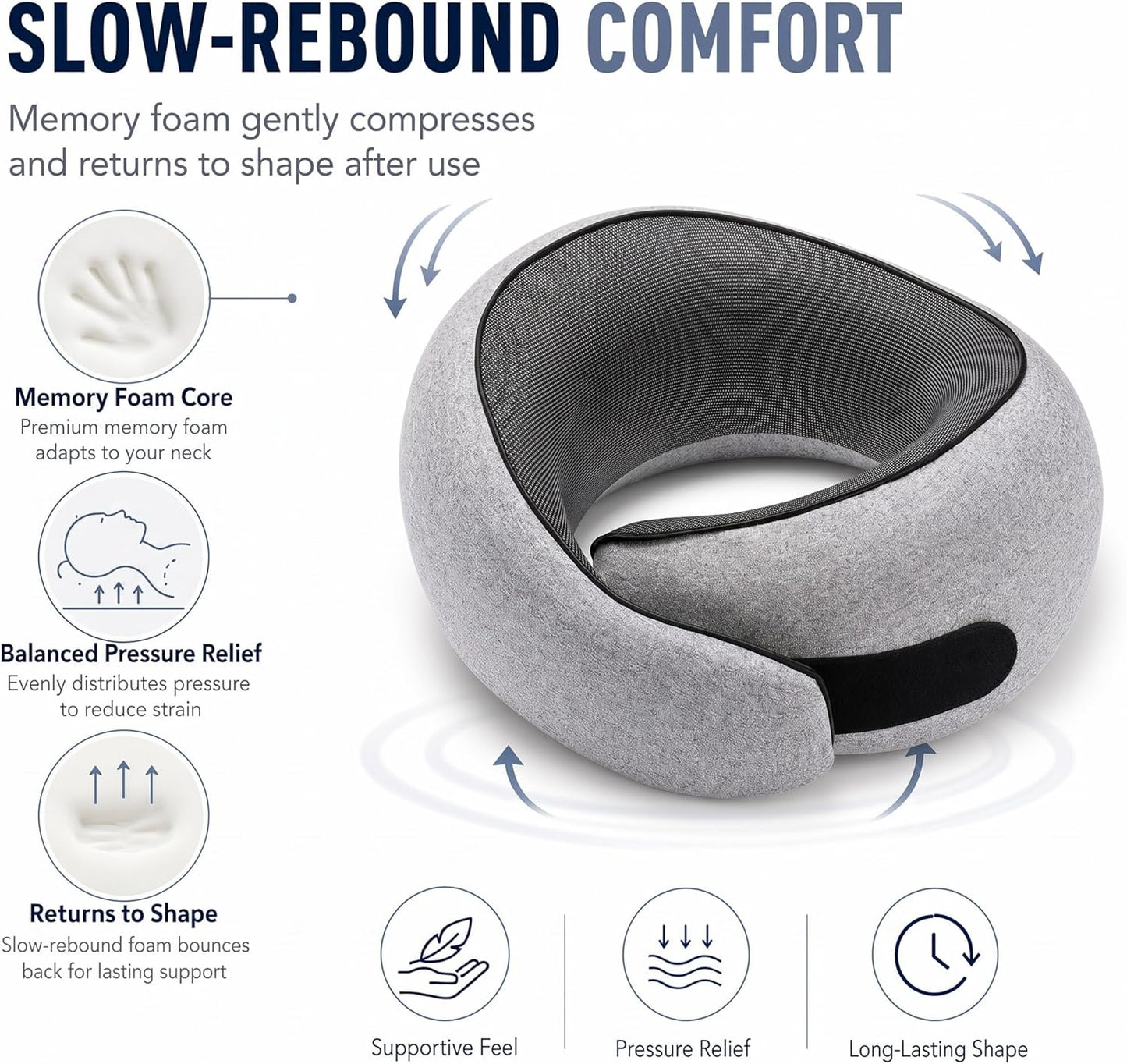 Travel Pillow, Memory Foam Neck Pillow with Ergonomic 360° Support, Travel Neck Pillow for Airplanes, Compact Design for Plane, Car & Office Travel Essentials, Gray
