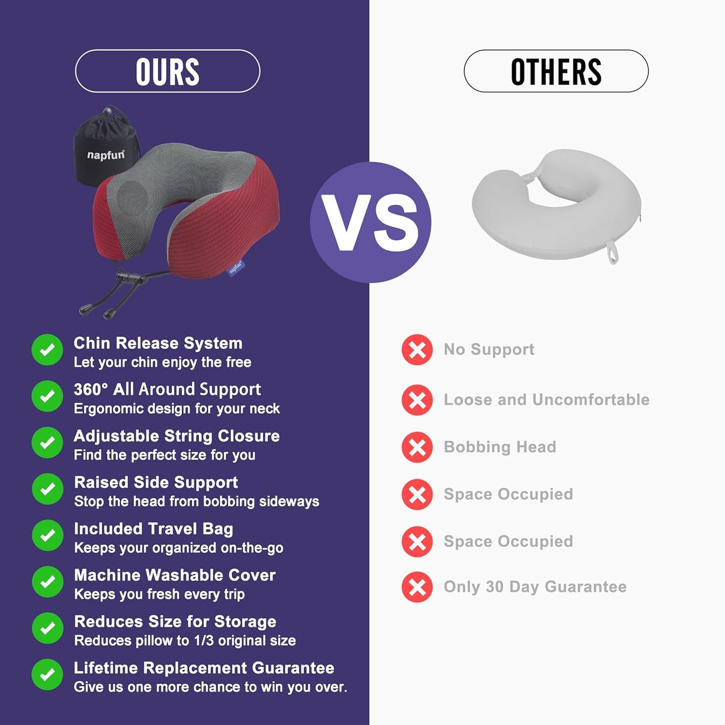 napfun Neck Pillow for Traveling, Upgraded Travel Neck Pillow for Airplane 100% Pure Memory Foam Travel Pillow for Flight Headrest Sleep, Portable Plane Accessories, Burgundy