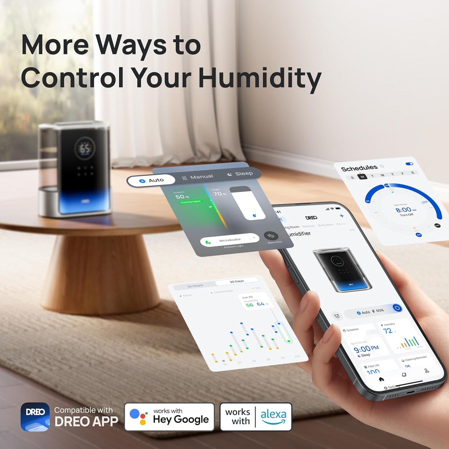 DREO 8L Smart Humidifier Large Room 600ft², HM717S, 80H Runtime Supersized Warm and Cool Mist Humidifiers for Bedroom Baby, 28dB Quiet Air Humidifier for Plants Indoor, Home, Whole House, Silver