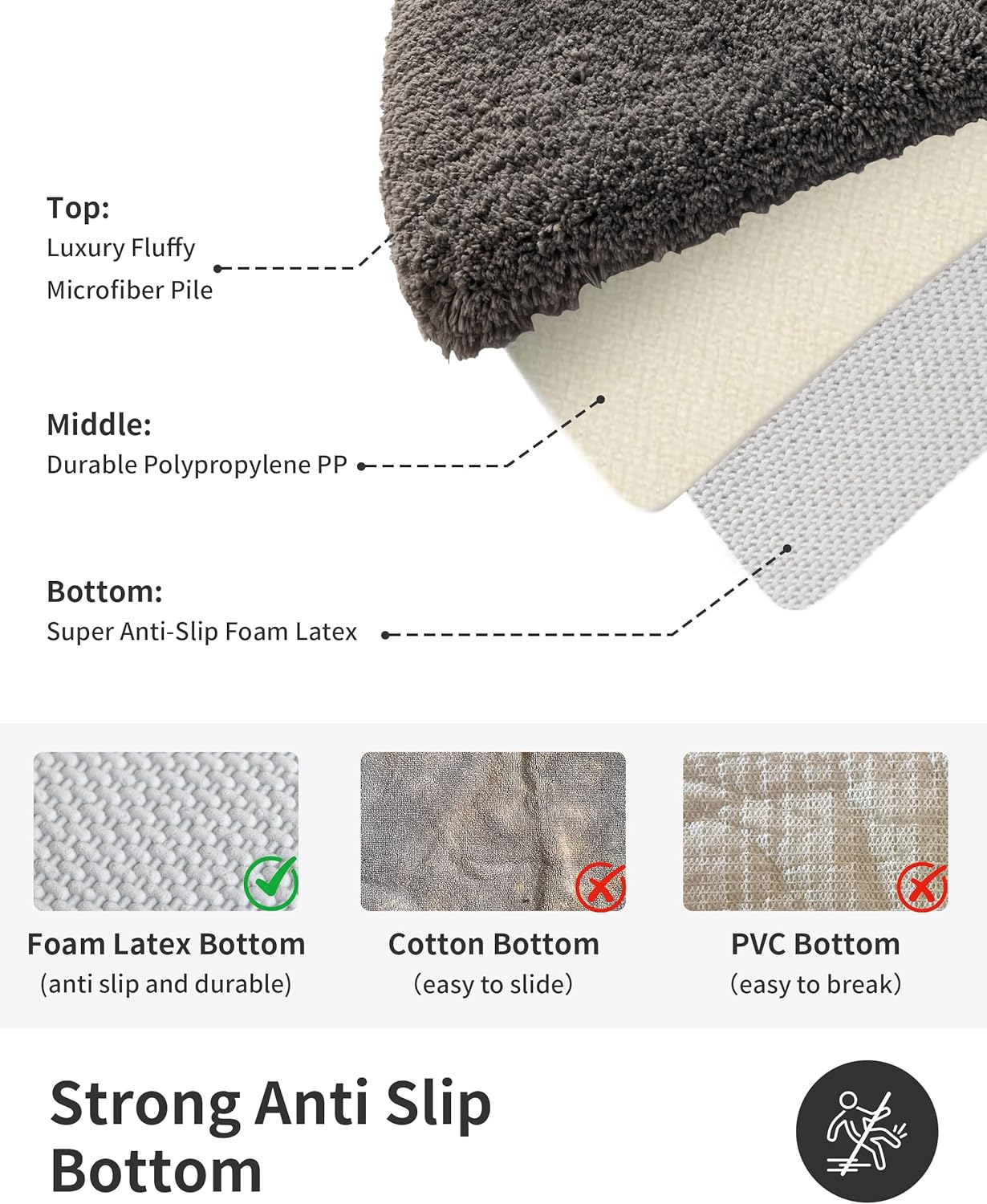 ILANGO Dark Gray Bathroom Rugs 30" × 20" Non Slip & Super Absorbent Extra Thick Soft, Washable Bath Mat for Floor, Microfiber Plush Shaggy Bath Rug with Rubber for Bathtub Shower Room Sink