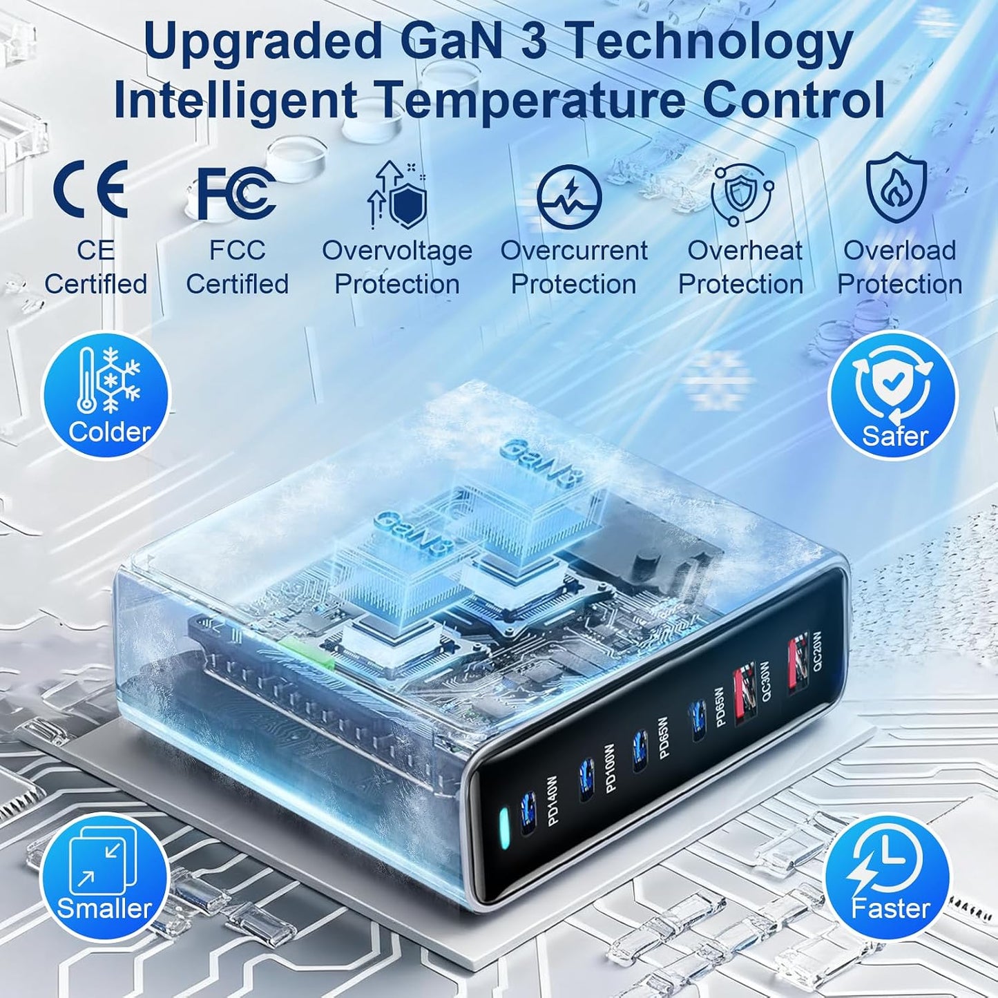 420W USB C Fast Charger Block, PD3.1 140W Multi-Port USB Charging Station, GaN Ⅲ PD PPS Fast Charging Station for Multiple Devices,Laptop Wall Charger Compatible with iPhone 17/iPad/MacBook etc